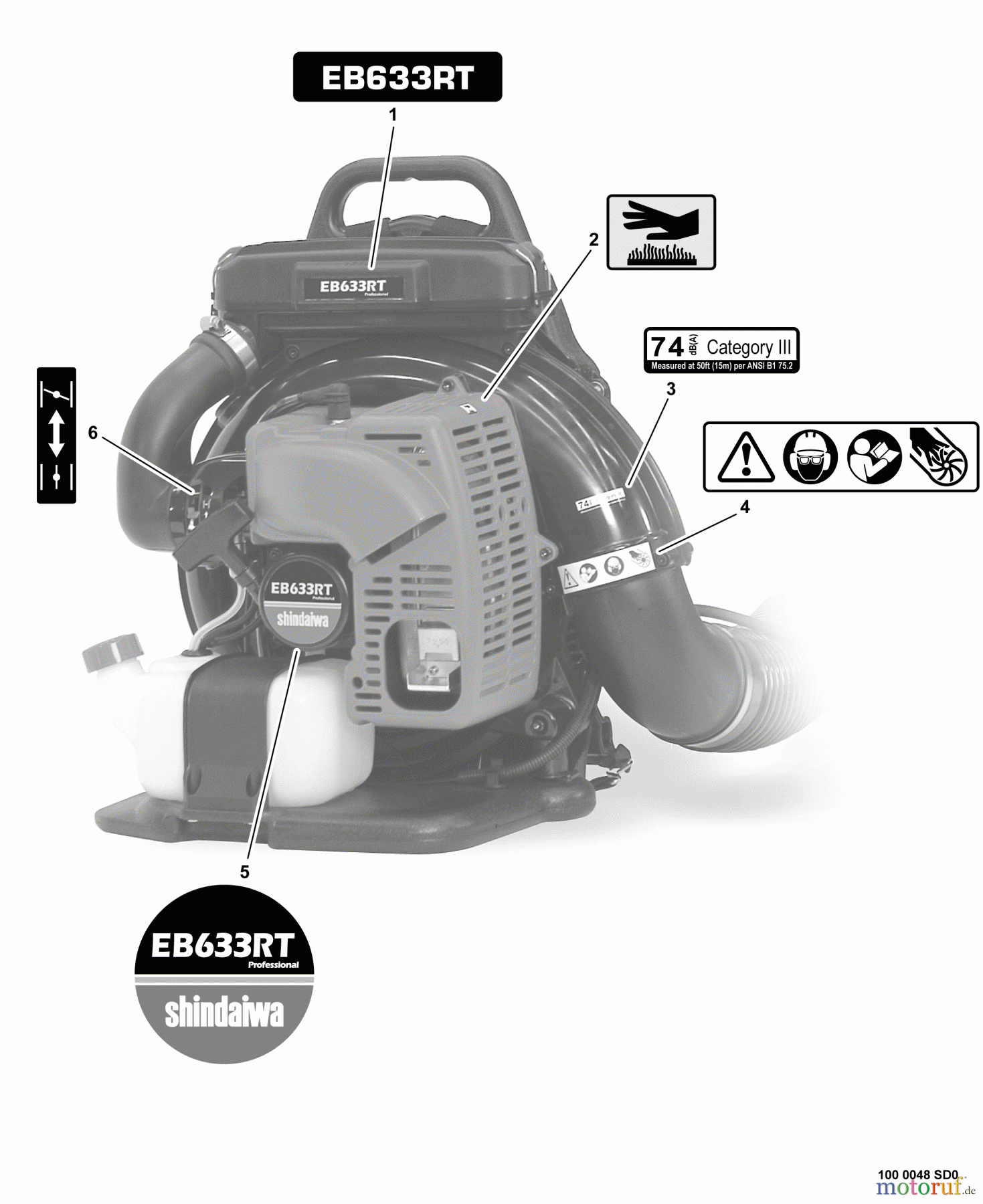 Shindaiwa Bläser / Sauger / Häcksler / Mulchgeräte EB633RT - Shindaiwa Back Pack Blower, S/N: P02511001001 - P02511999999 Labels