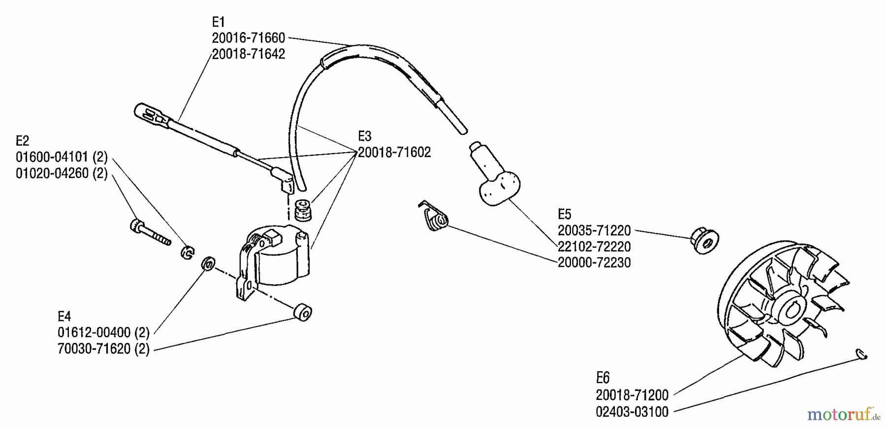 Shindaiwa Kantenschneider LE250 - Shindaiwa Hand Held Edger Ignition
