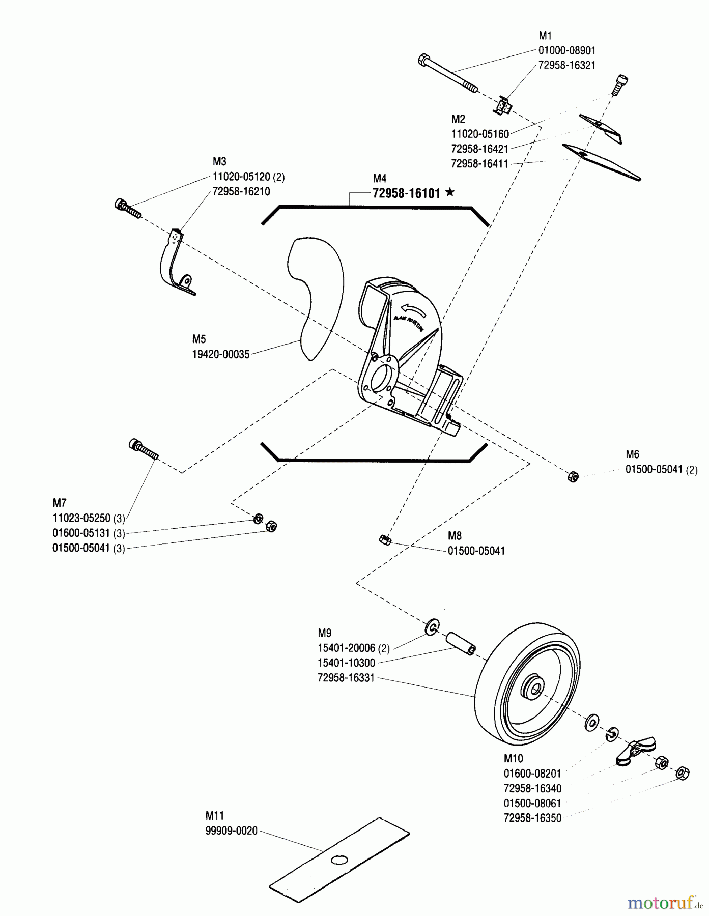  Shindaiwa Kantenschneider LE260 - Shindaiwa Hand Held Edger Guard