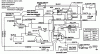 Snapper LT160H42CBV2 - 42" Lawn Tractor, 16 HP, Hydro Drive, Series C Ersatzteile Wiring Diagram