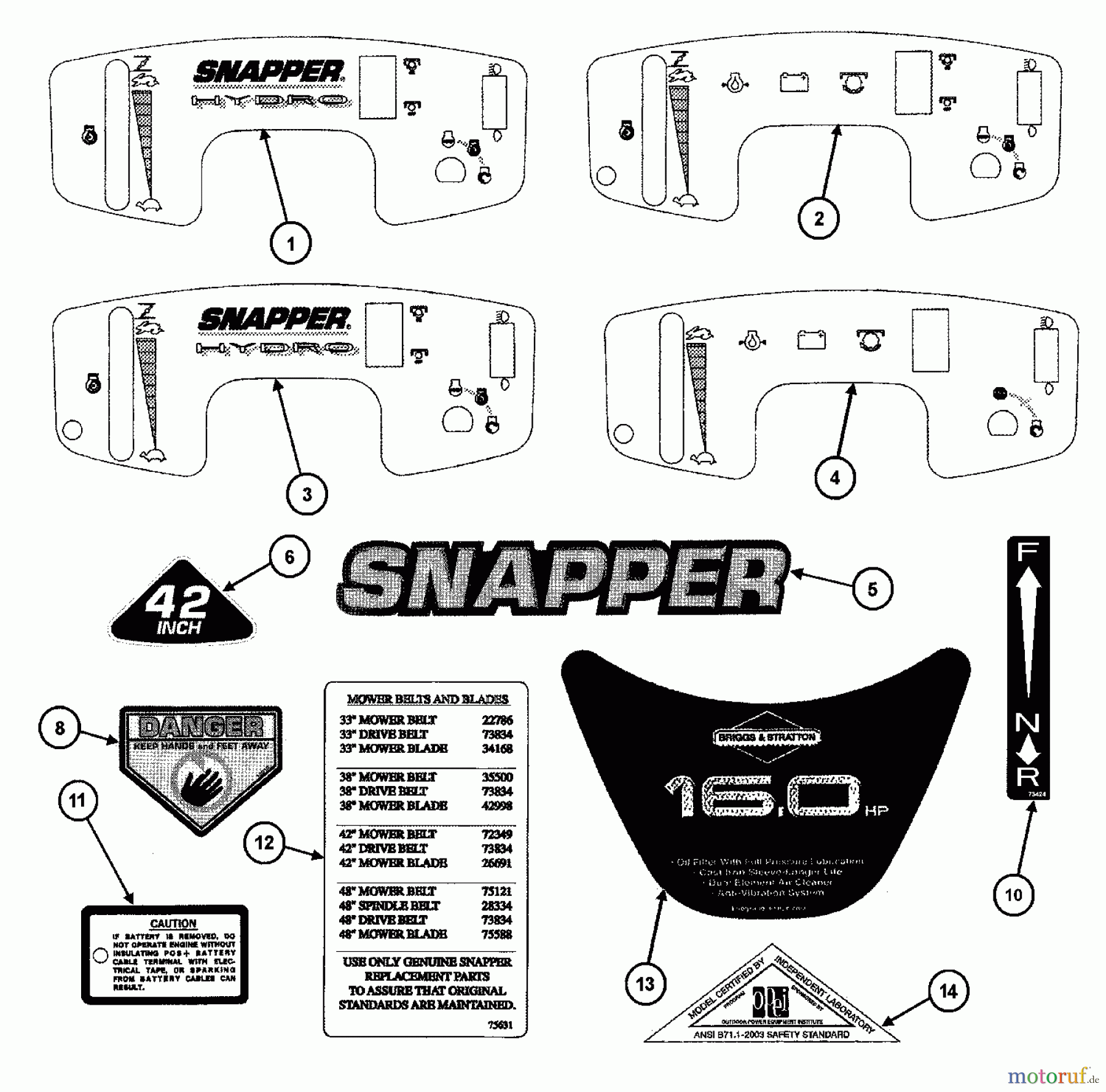 Snapper Zubehör. Rasenmäher 7060947 - Snapper Bag N-Wagon, 30 Bushel WLT180H42IBV2 (84903) 42