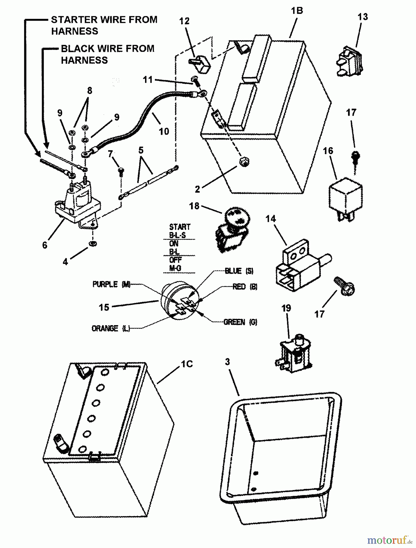 Snapper Rasen- und Gartentraktoren LT200H48IBV2 (84897) - Snapper 48