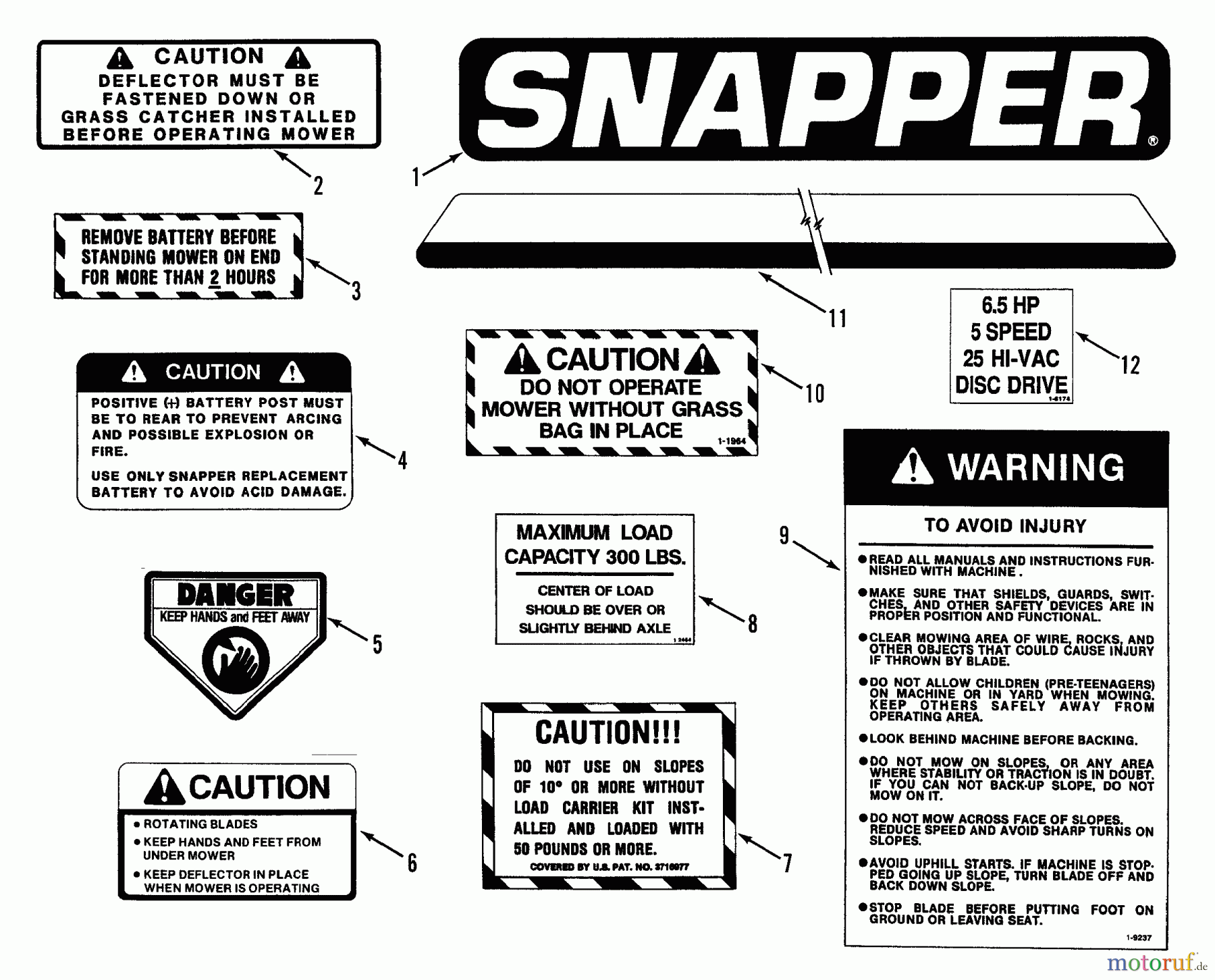 Snapper Zubehör. Rasenmäher 7060947 - Snapper Bag N-Wagon, 30 Bushel 30087BE 30