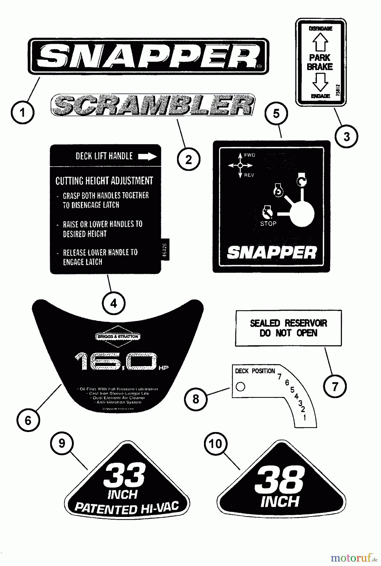 Snapper Zubehör. Rasenmäher 7060947 - Snapper Bag N-Wagon, 30 Bushel YZ18336BVE (85693) 33