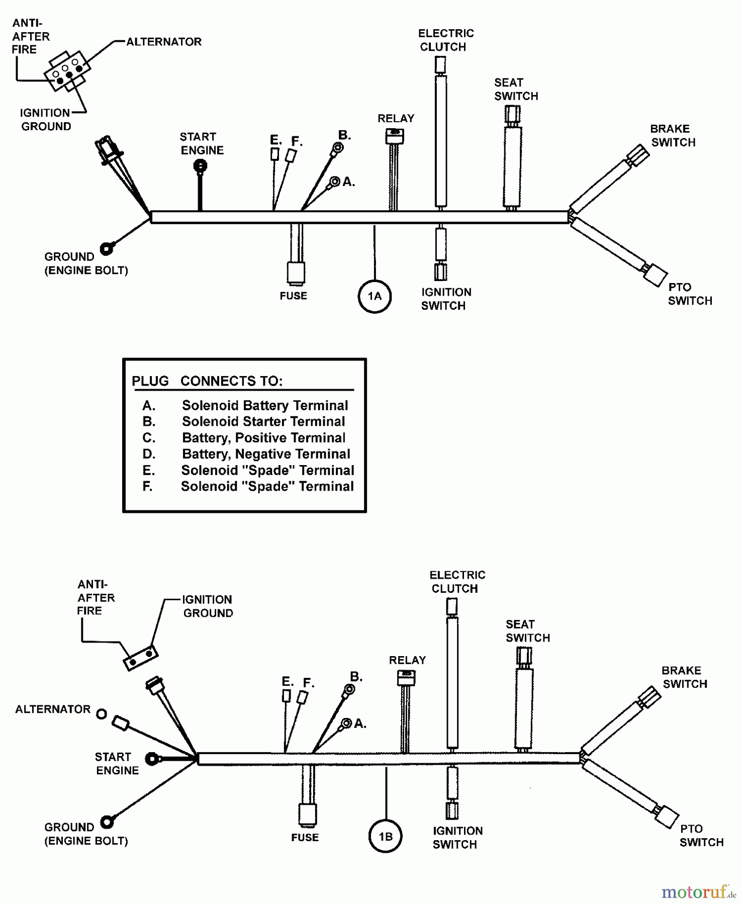 Snapper Nullwendekreismäher, Zero-Turn YZ20485BVE (84943) - Snapper 48