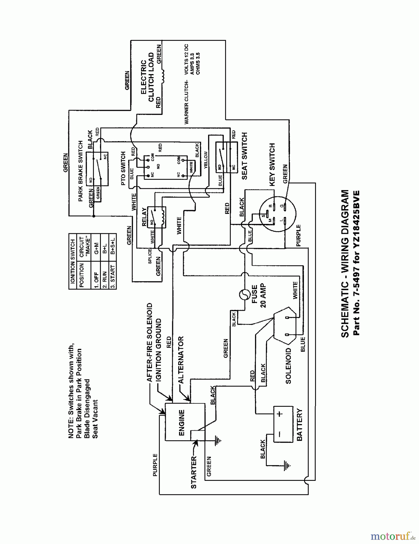 Snapper Nullwendekreismäher, Zero-Turn YZ18426BVE (85695) - Snapper 42
