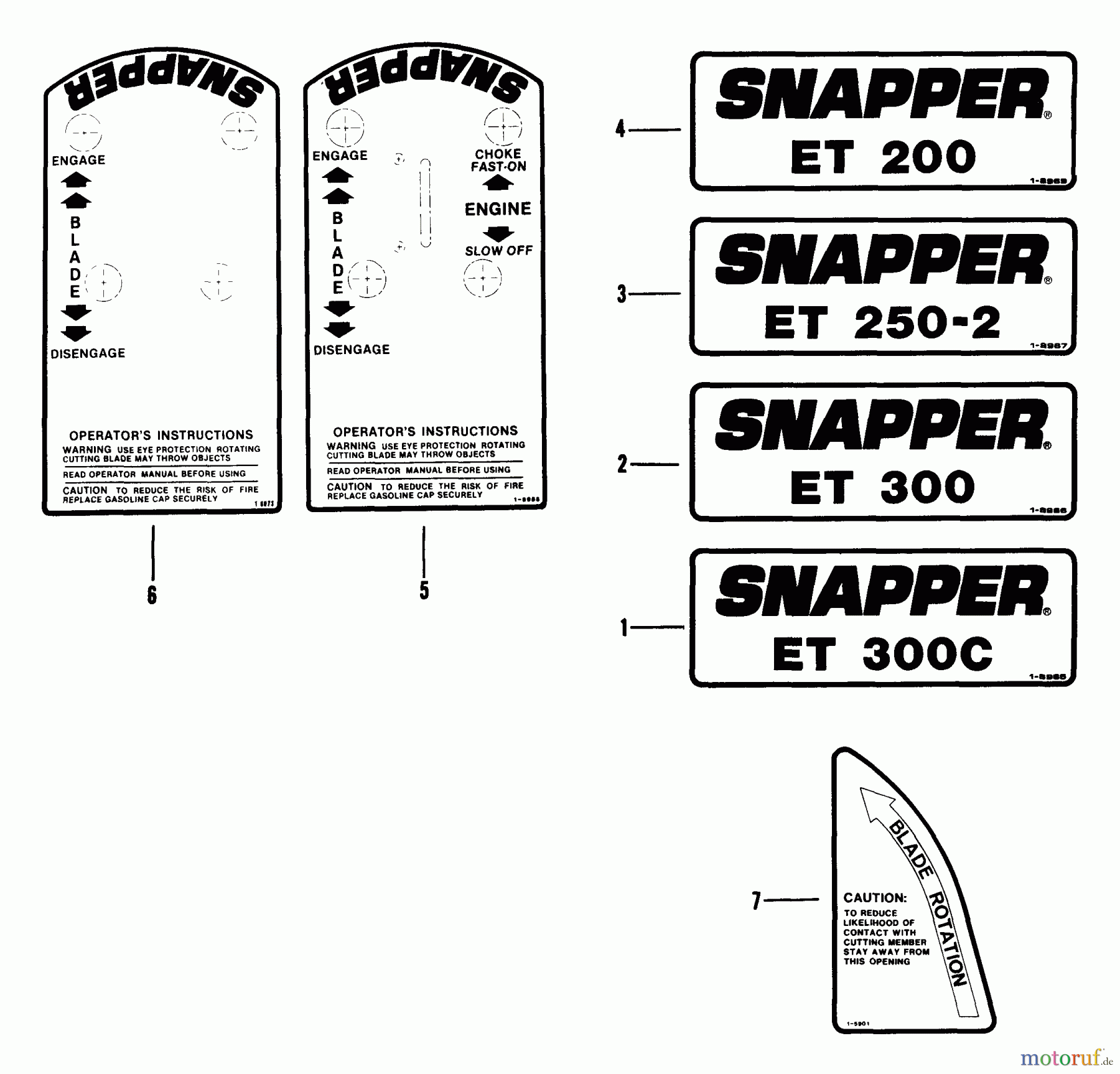 Snapper Kantenschneider ET300B - Snapper Edger Trimmer, 3 HP, Series 0 Decals