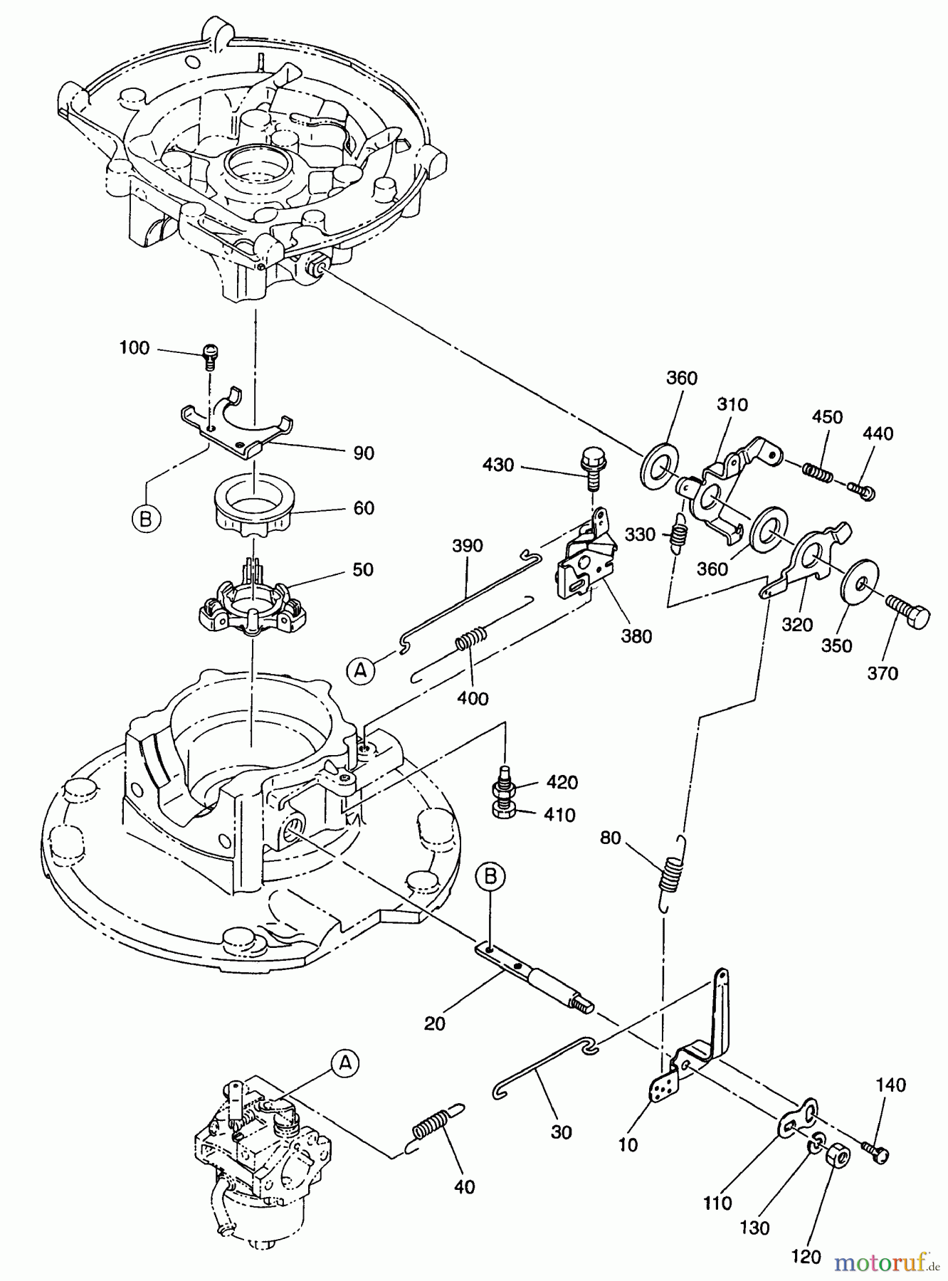  Snapper Motoren EC13V - Snapper 4 HP Robin Engine, 2-Cycle Governor, Operation