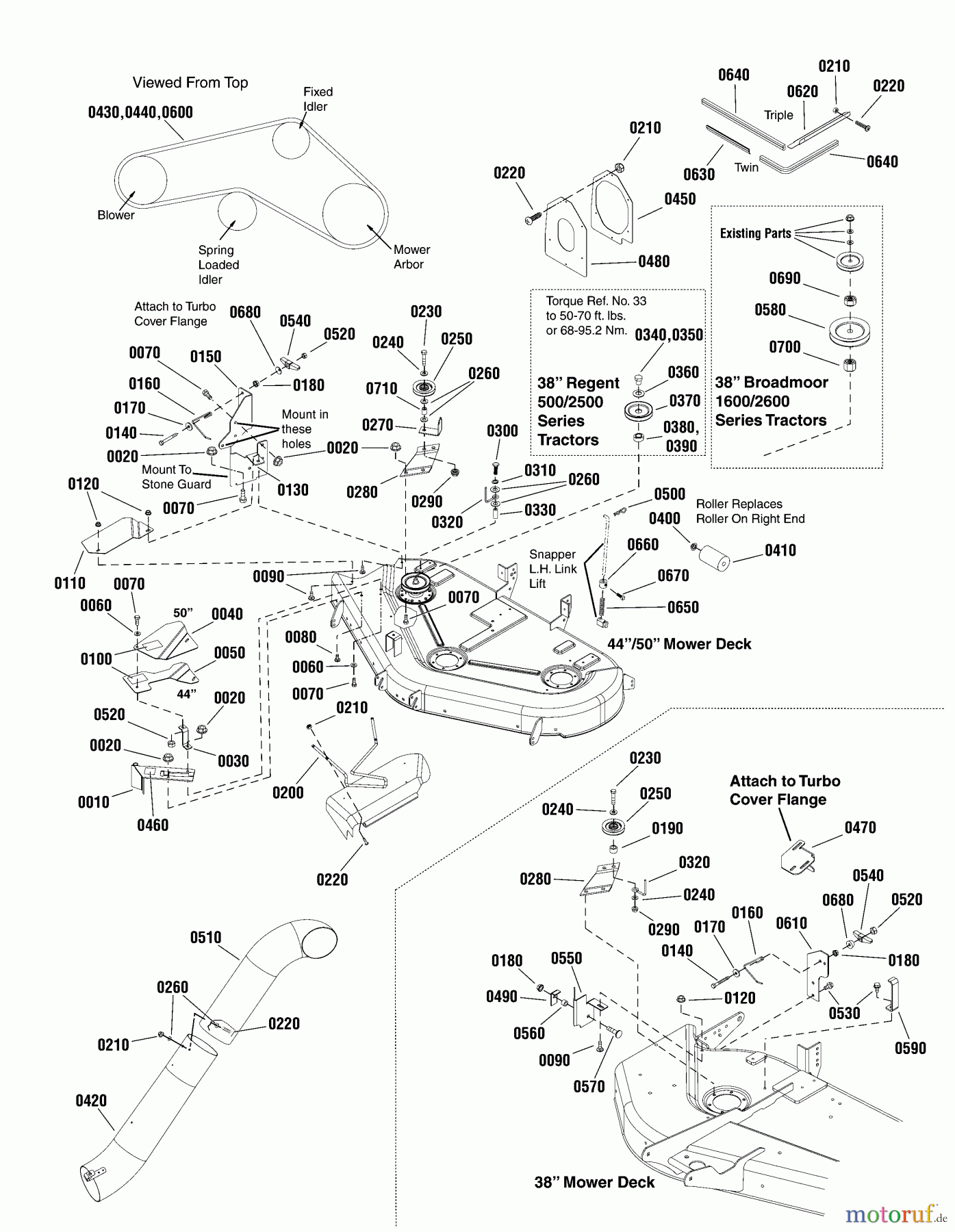 Snapper Mähdecks 1695756 - Snapper 38