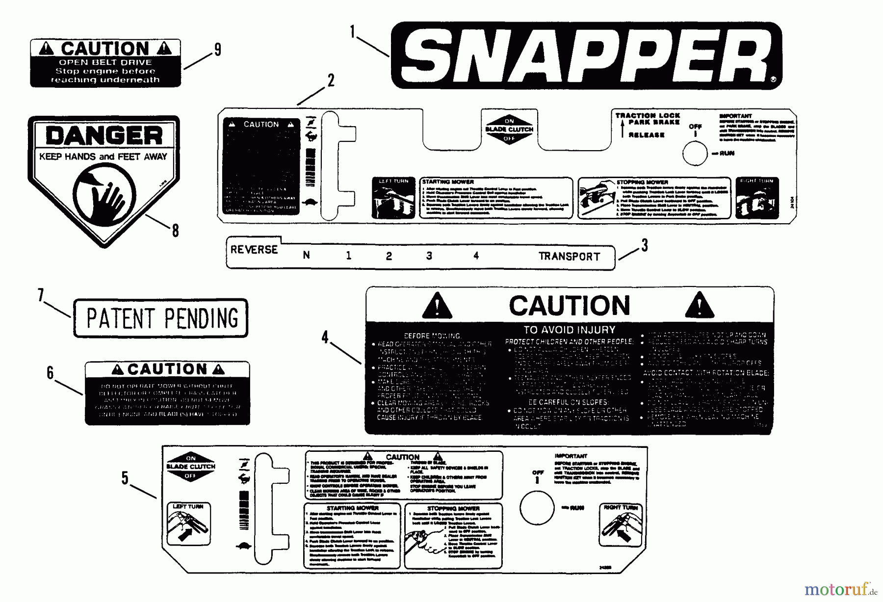 Snapper Rasenmäher für Großflächen PP71251KV - Snapper Wide-Area Walk-Behind Mower, 12.5 HP, Gear Drive, Pistol Grip, Series 1 Decals