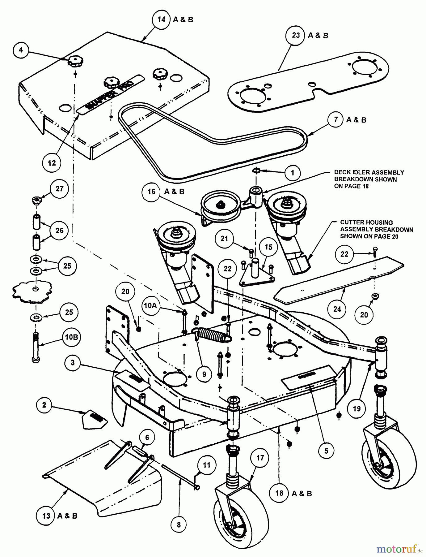 Snapper Rasenmäher für Großflächen SPL160BV - Snapper Wide-Area Walk-Behind Mower, 16 HP, Gear Drive, Loop Handle, Series 0 Mower Deck Assembly - Fixed Height (32