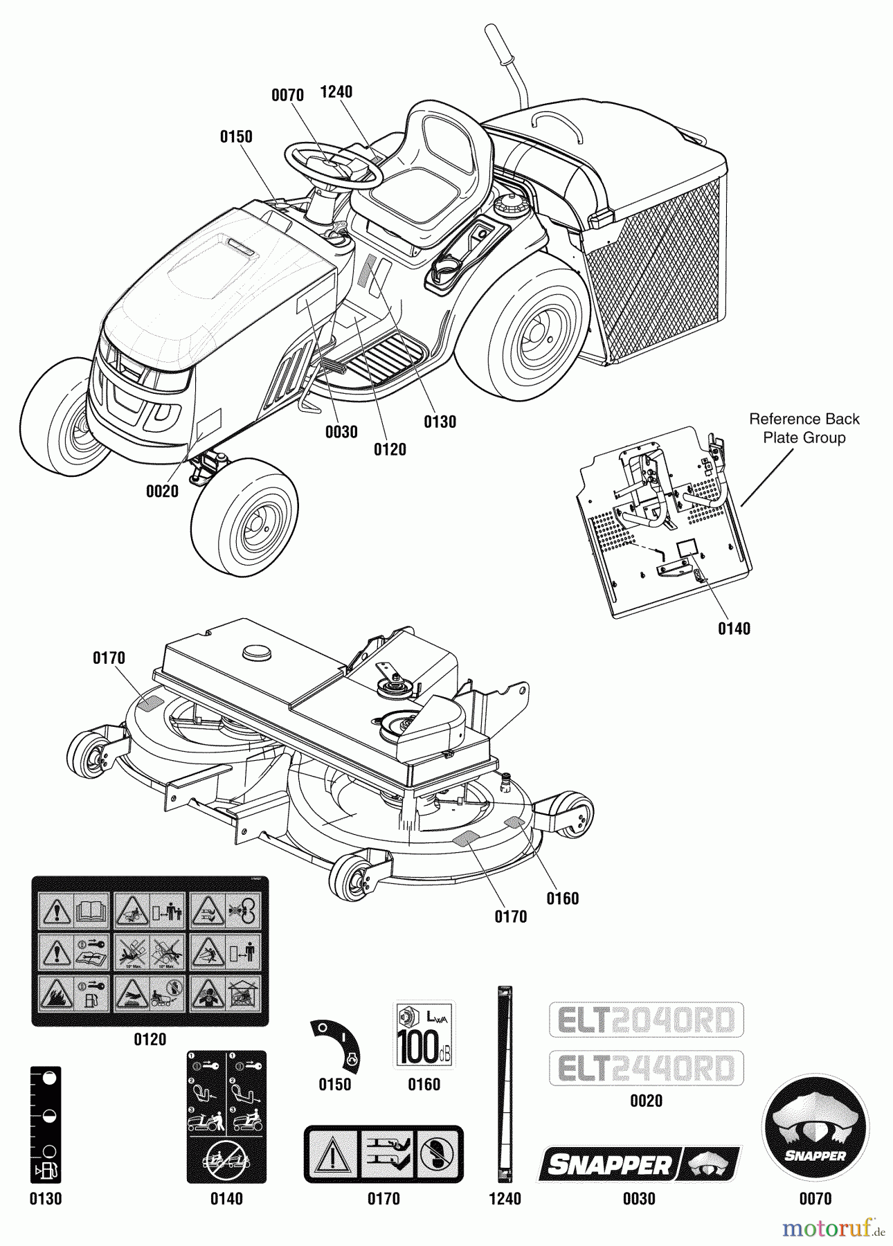 Snapper Rasen- und Gartentraktoren ELT2040RD (2691070) - Snapper 40