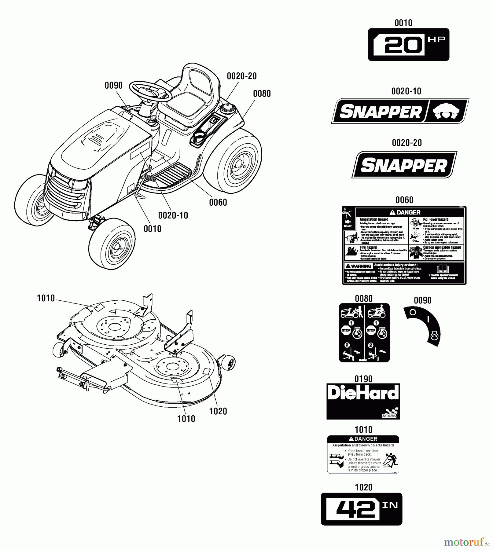 Snapper Rasen- und Gartentraktoren LT2042 (2691143-00) - Snapper 42