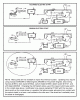 Snapper 7060947 - Bag N-Wagon, 30 Bushel 3080 30" 8 HP Rear Engine Rider Series 0 Ersatzteile Wiring Diagrams