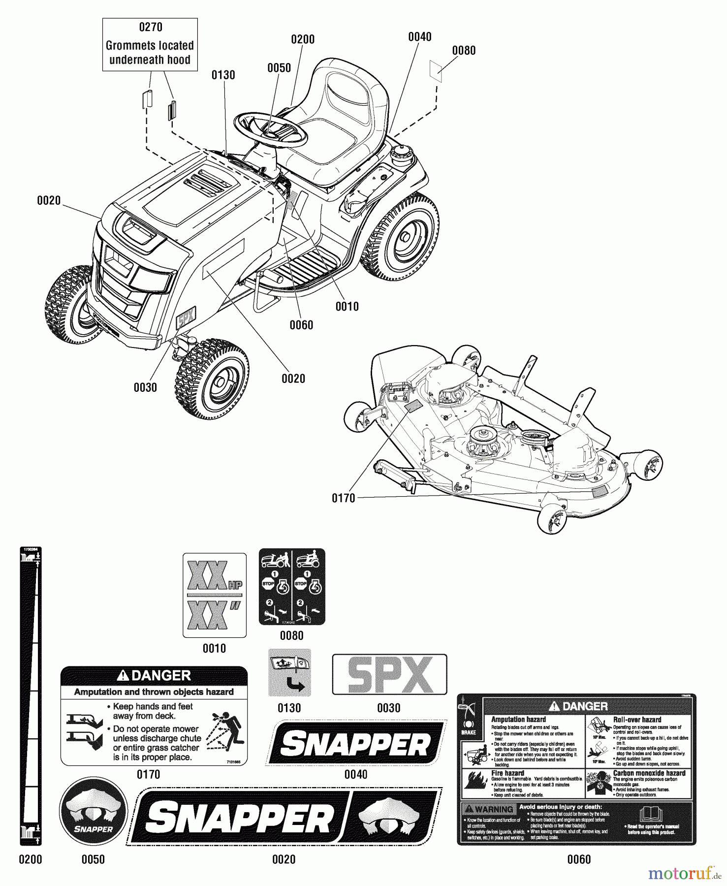 Snapper Rasen- und Gartentraktoren SPX2042 (2691020) - Snapper 42