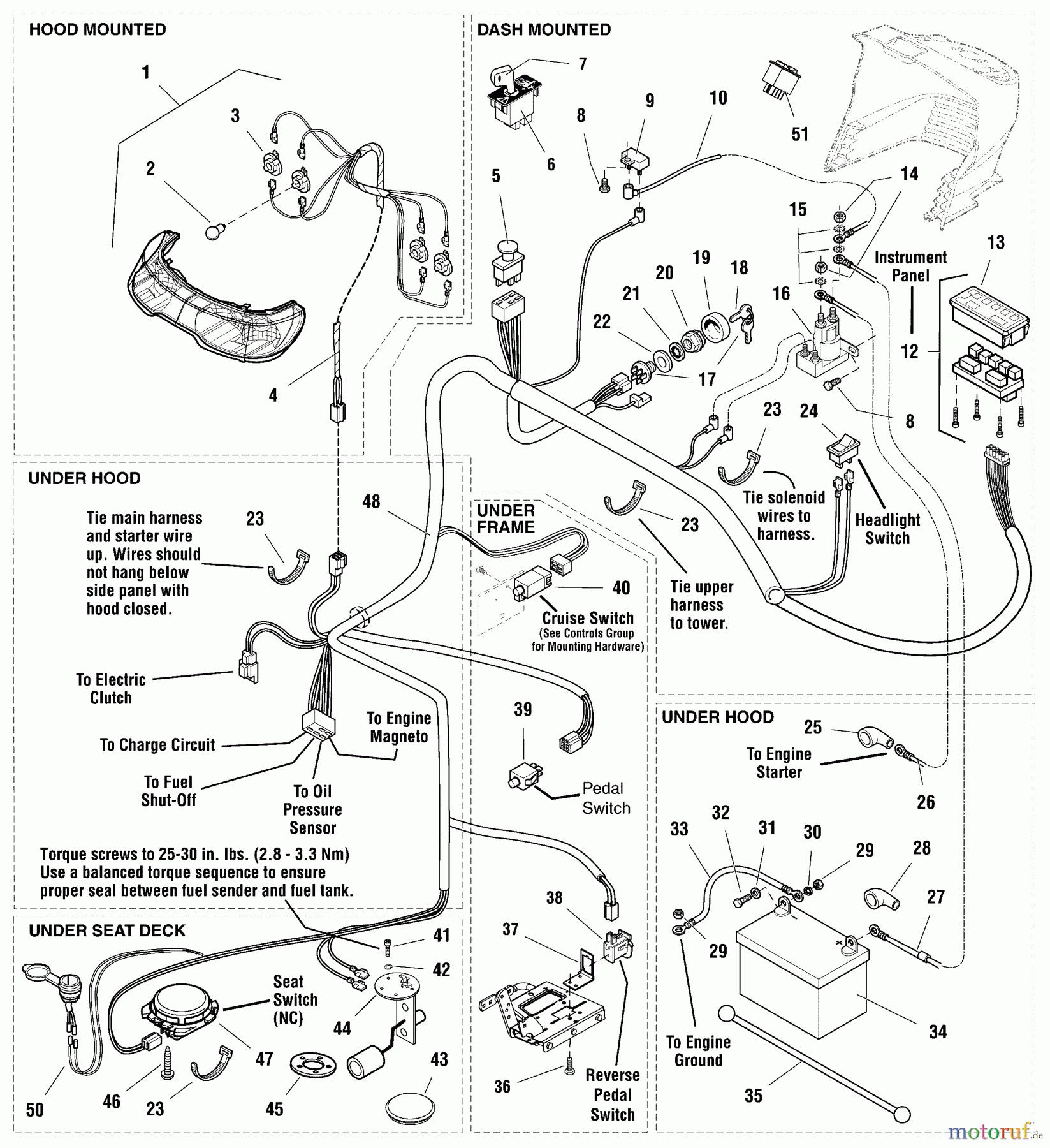  Snapper Rasen- und Gartentraktoren YT2652 (2691147-00) - Snapper 52