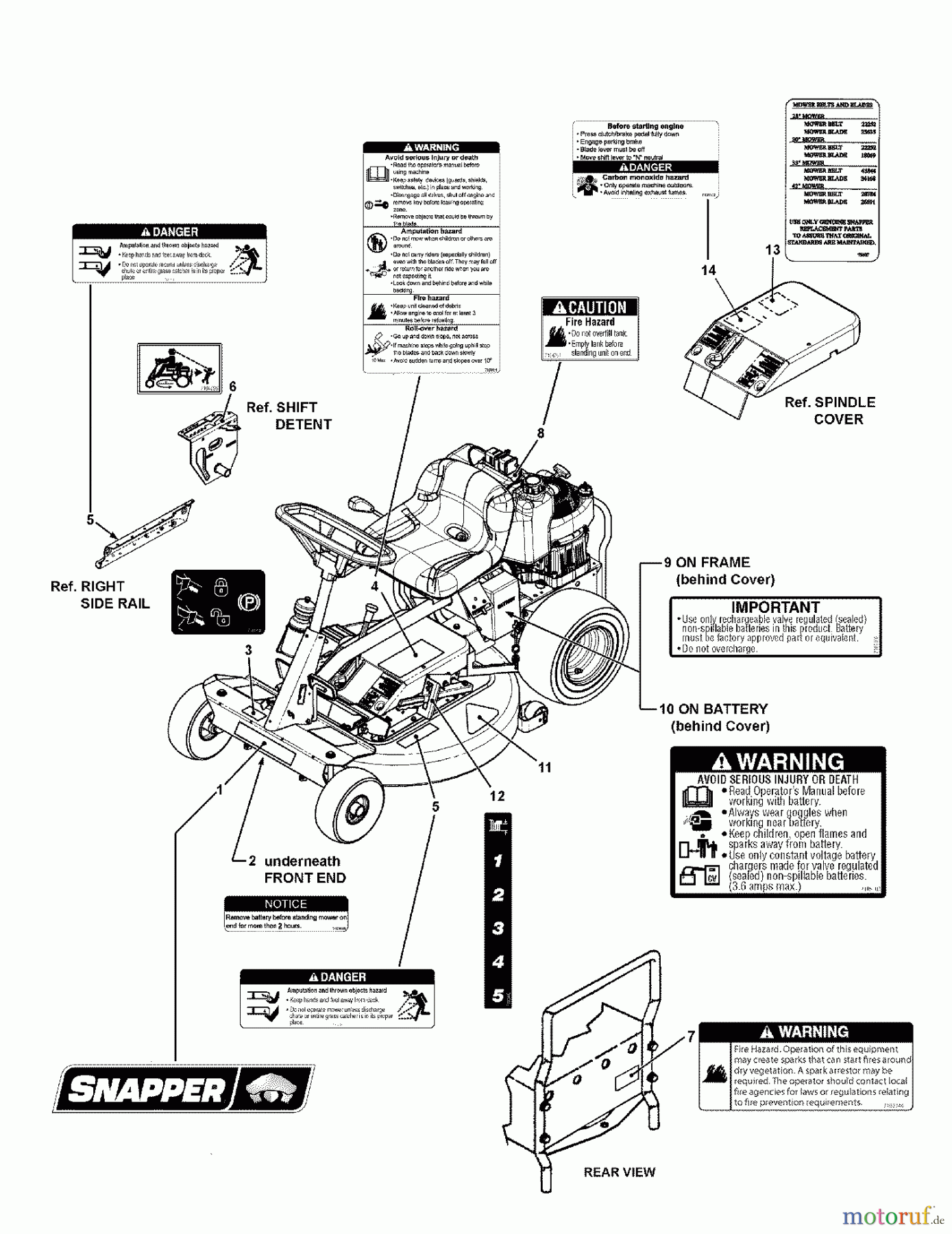  Snapper Reitermäher 3317524BVE (7800787) - Snapper 33