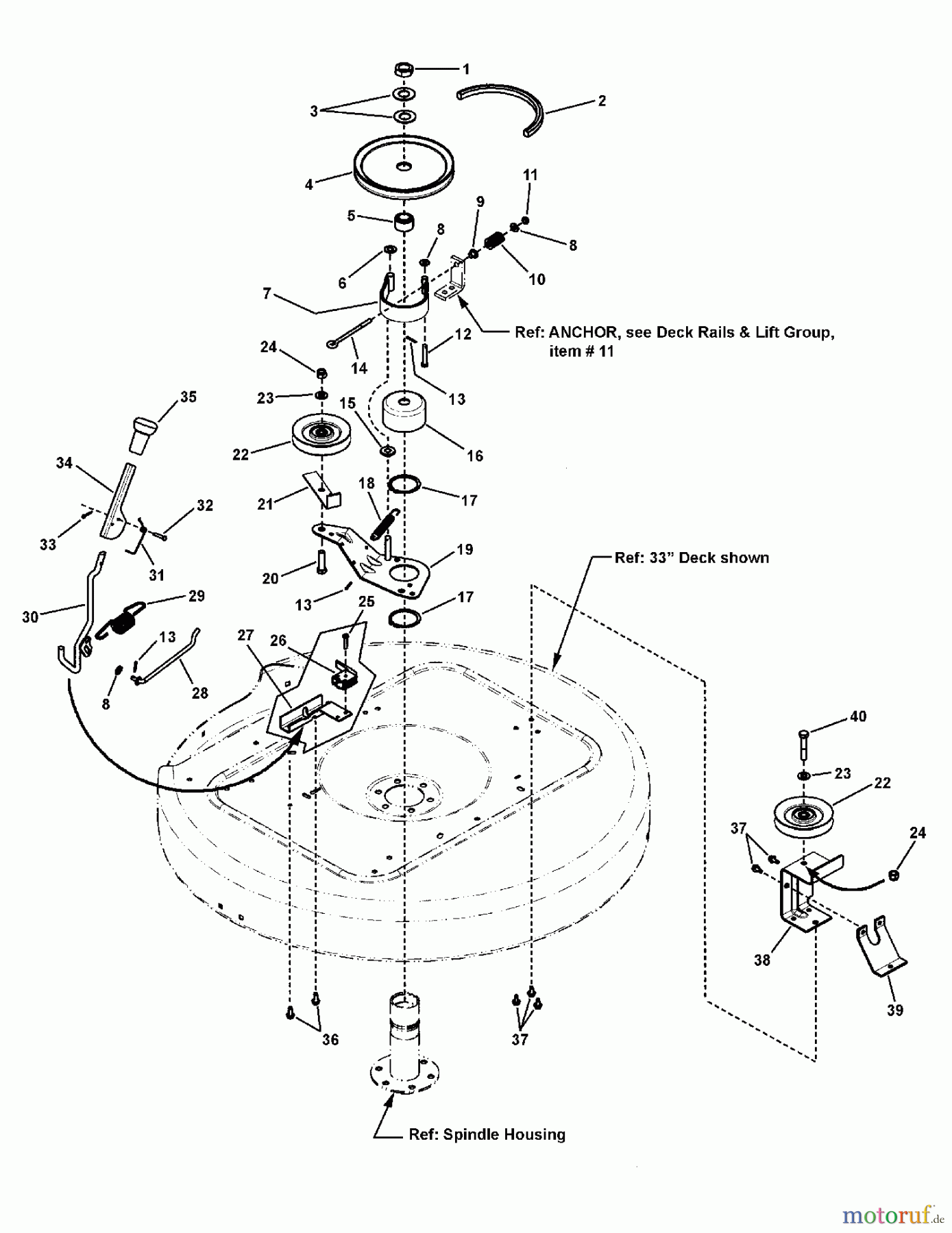  Snapper Reitermäher 3317524BVE (7800787) - Snapper 33