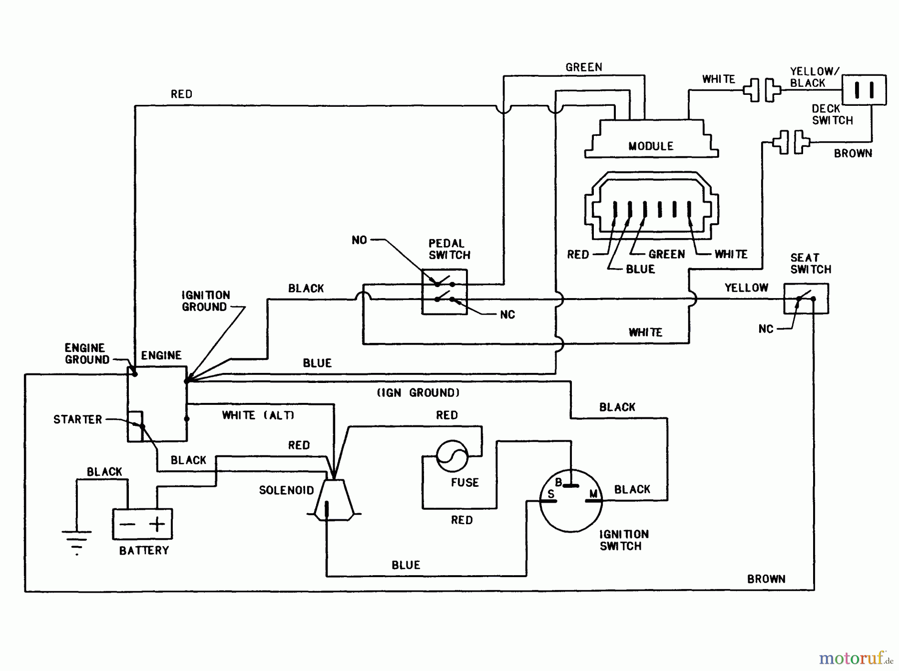 Snapper Zubehör. Rasenmäher 7060947 - Snapper Bag N-Wagon, 30 Bushel 300915BE Rear Engine Rider Series 15 Wiring Schematic For 9, 10, 12 And 16HP Briggs