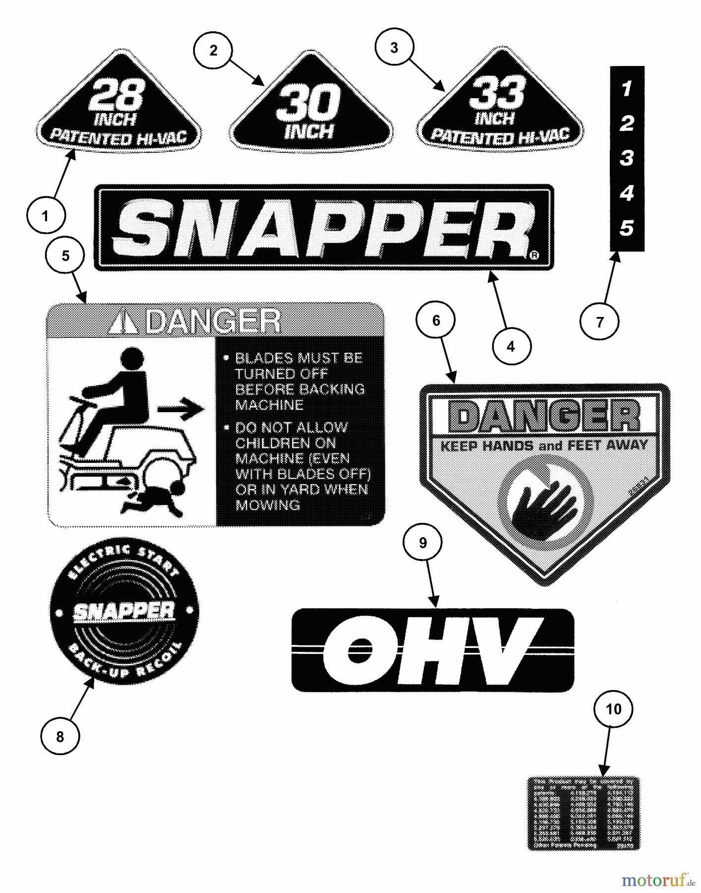 Snapper Zubehör. Rasenmäher 7060947 - Snapper Bag N-Wagon, 30 Bushel 281222BE (84703) 28