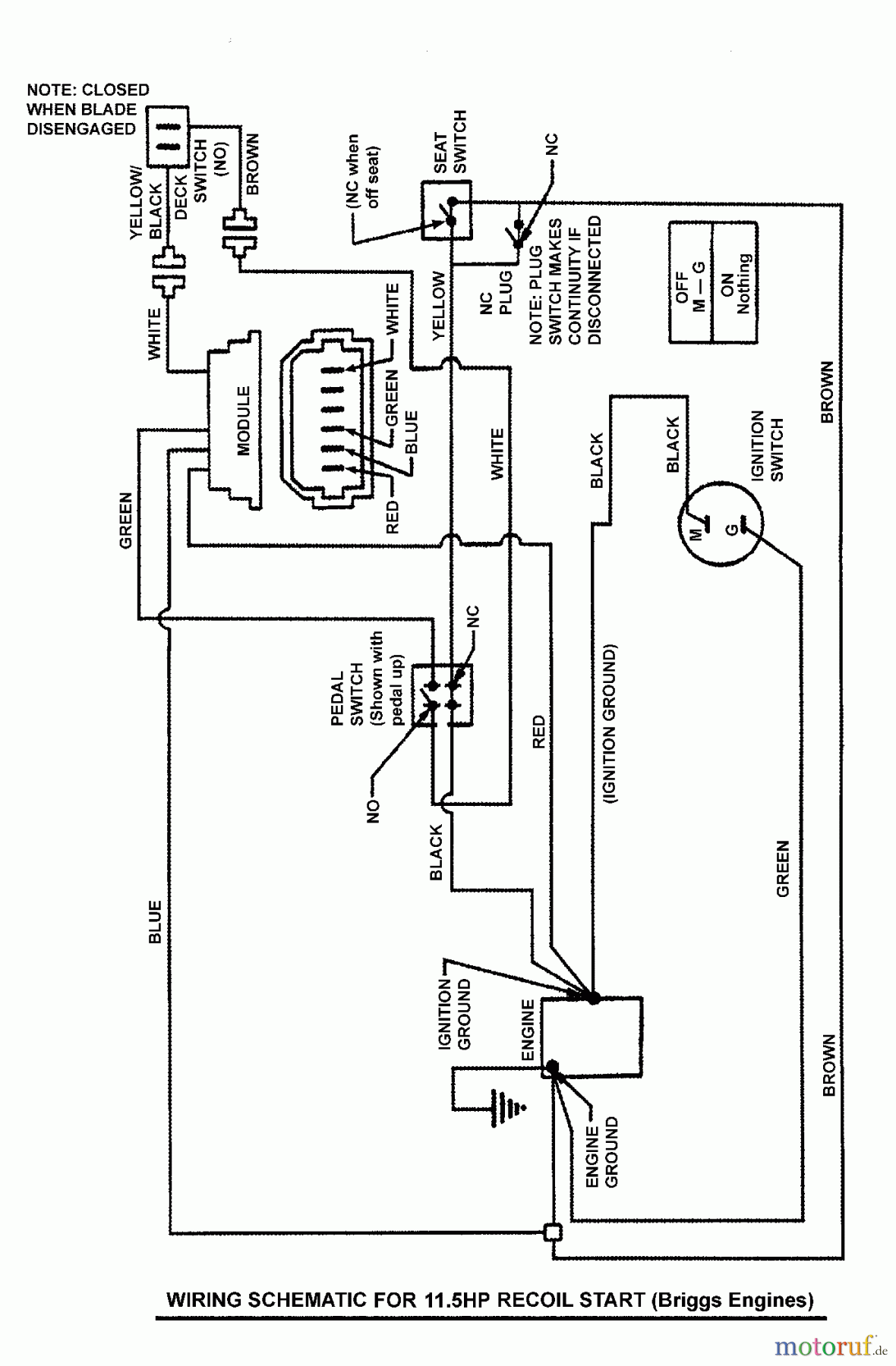  Snapper Reitermäher C3011523BV (7800364) - Snapper 30