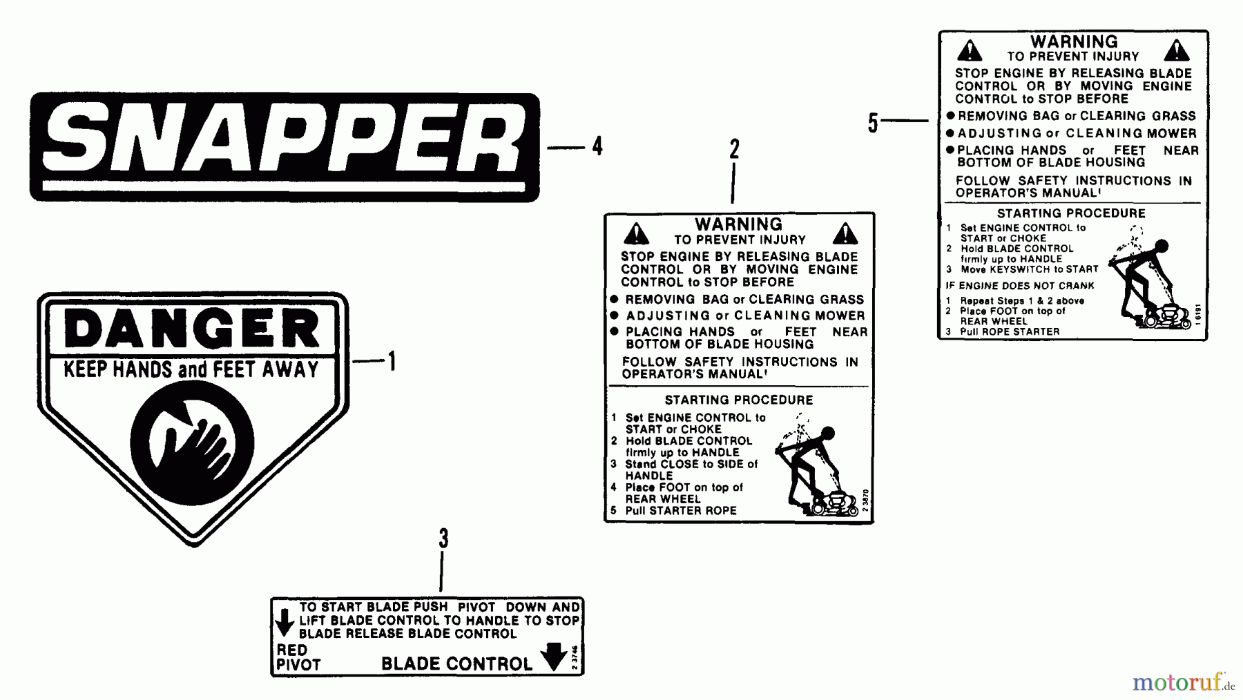 Snapper Rasenmäher CP21506R - Snapper 21