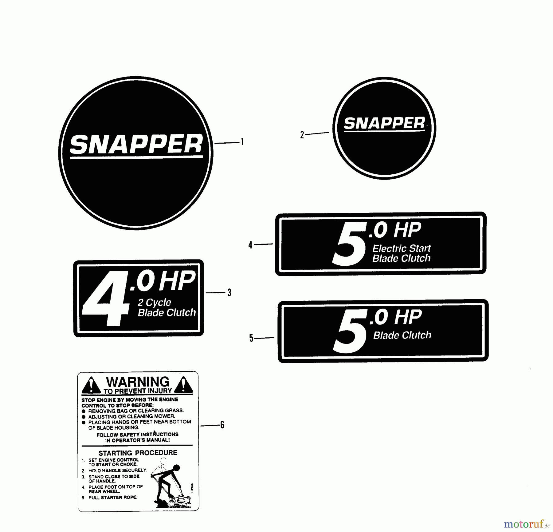 Snapper Rasenmäher P21406T-2 - Snapper 21
