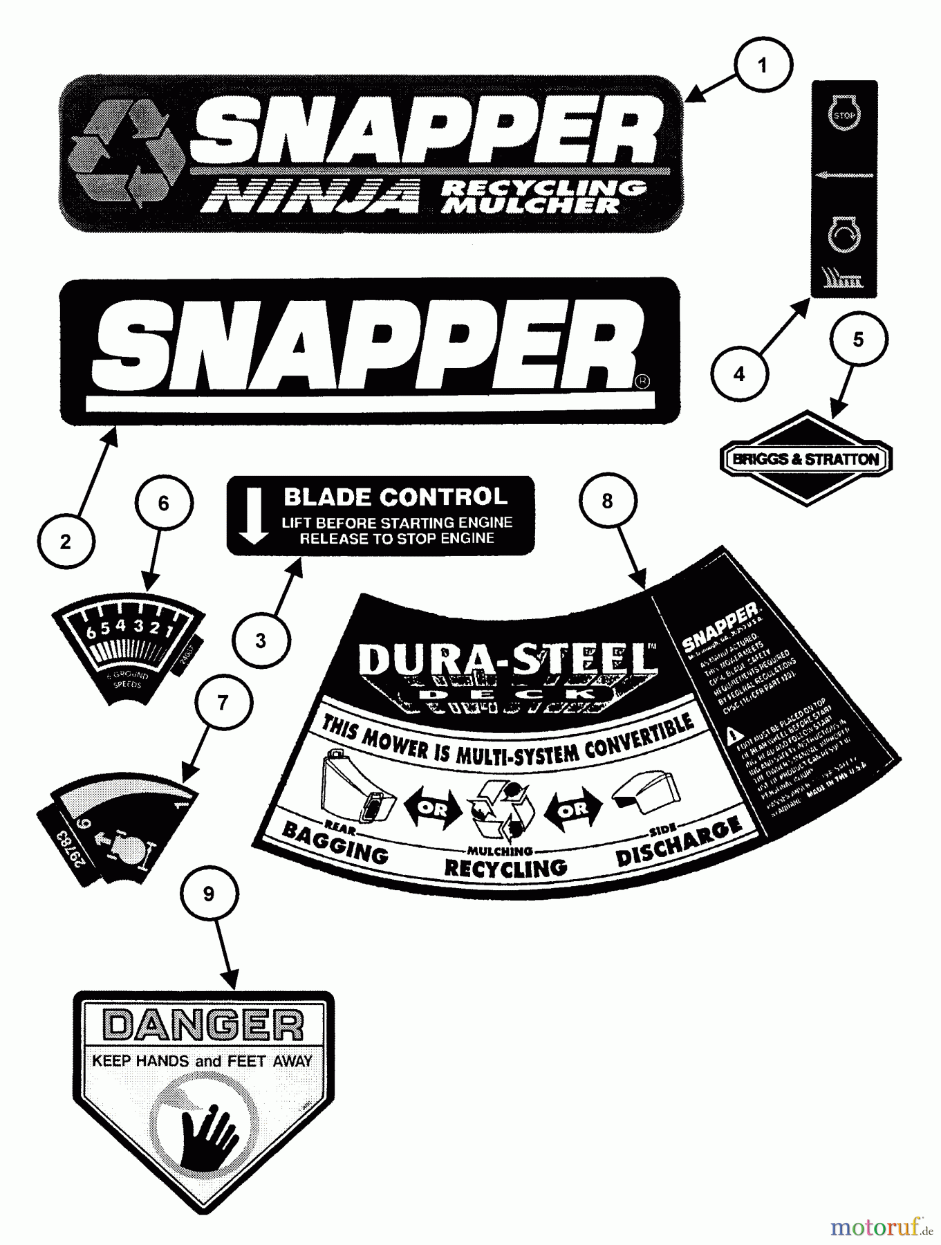 Snapper Rasenmäher FRP216012 - Snapper 21