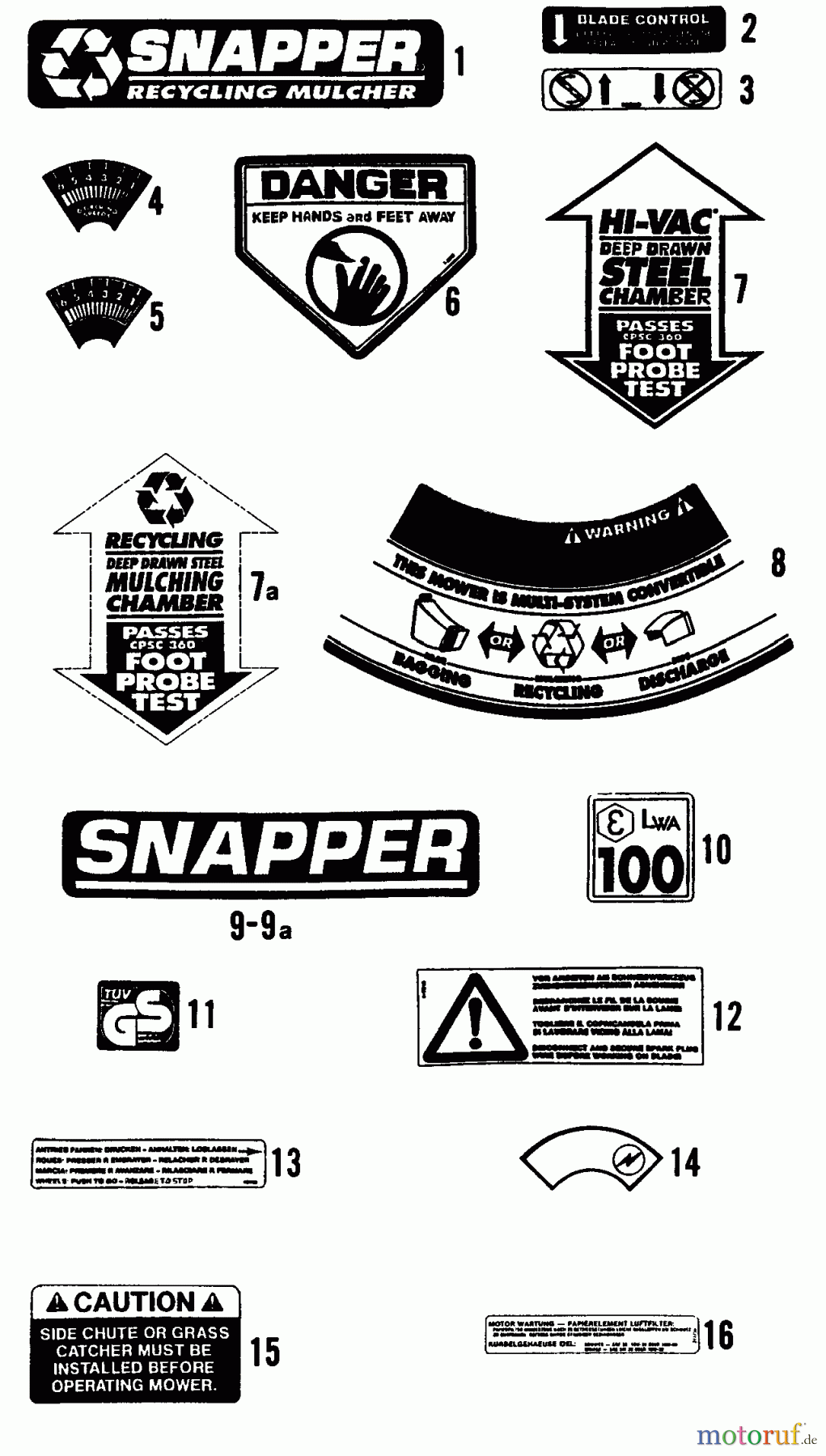 Snapper Rasenmäher RP21559BV - Snapper 21