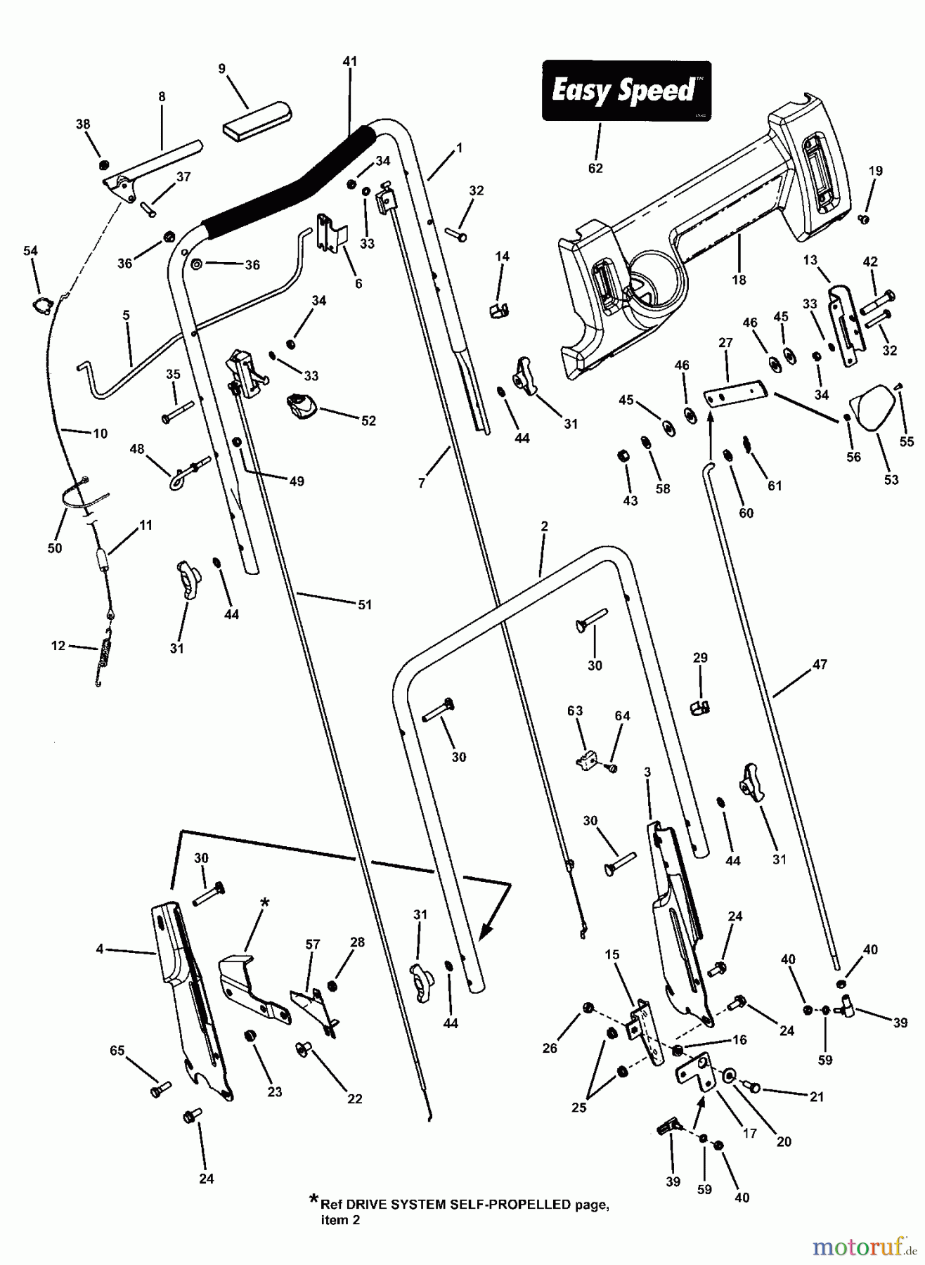 Snapper Rasenmäher RP217018BVE (80636) - Snapper 21