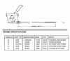 Snapper P216518KWV (80650) - 21" Walk-Behind Mower, 6 HP, Steel Deck, Series 18 Ersatzteile THROTTLE CONTROLS/ENGINE SPECS