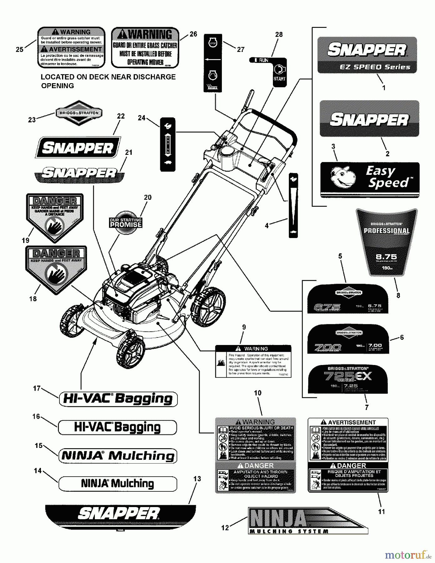 Snapper Rasenmäher RP2187520 (7800552) - Snapper 21