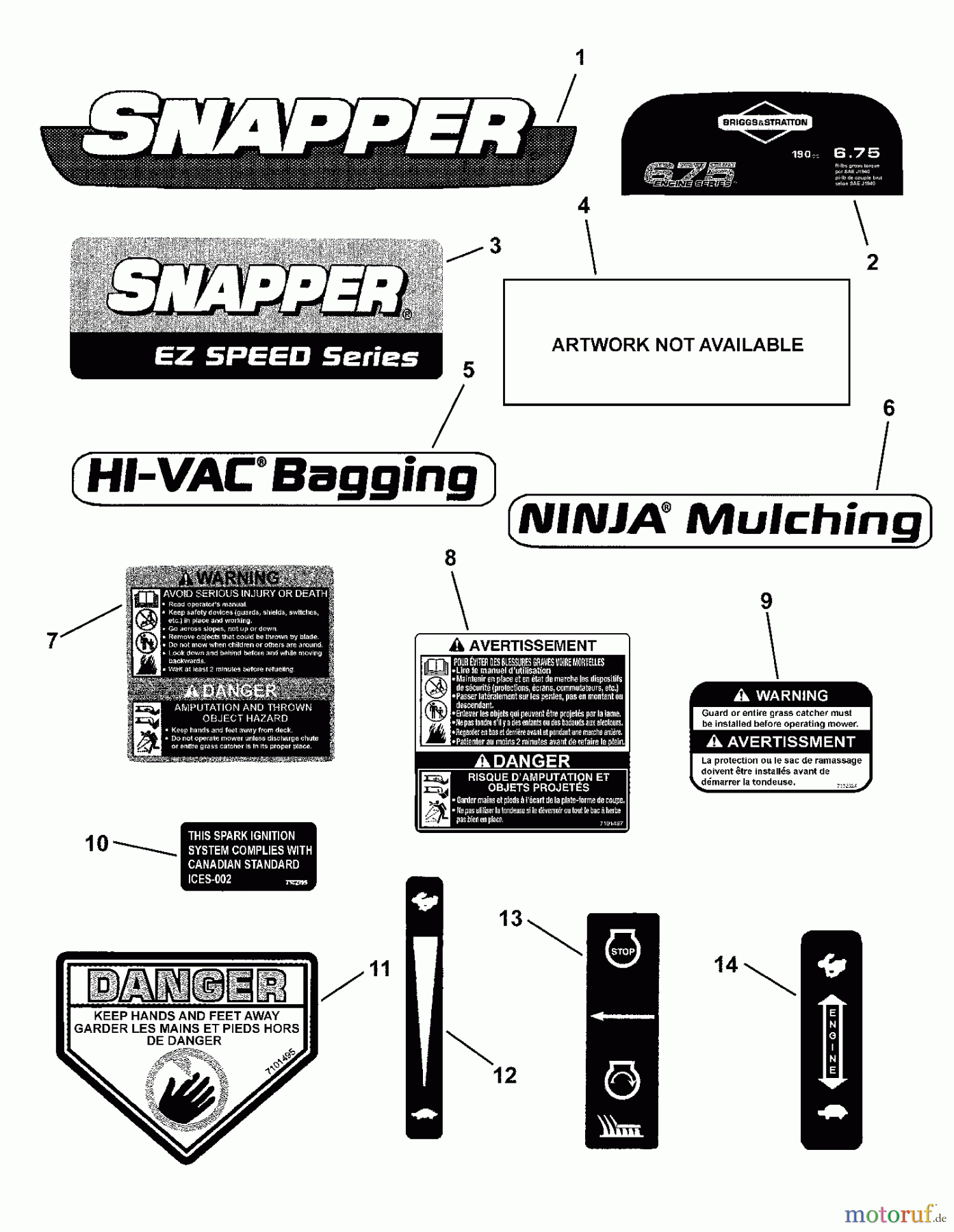 Snapper Rasenmäher RP217020BDVFC (7800433) - Snapper 21