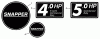 Snapper C21507B - 21" Walk-Behind Mower, 5 HP, Steel Deck, Series 7 Ersatzteile Decals (Part 2)