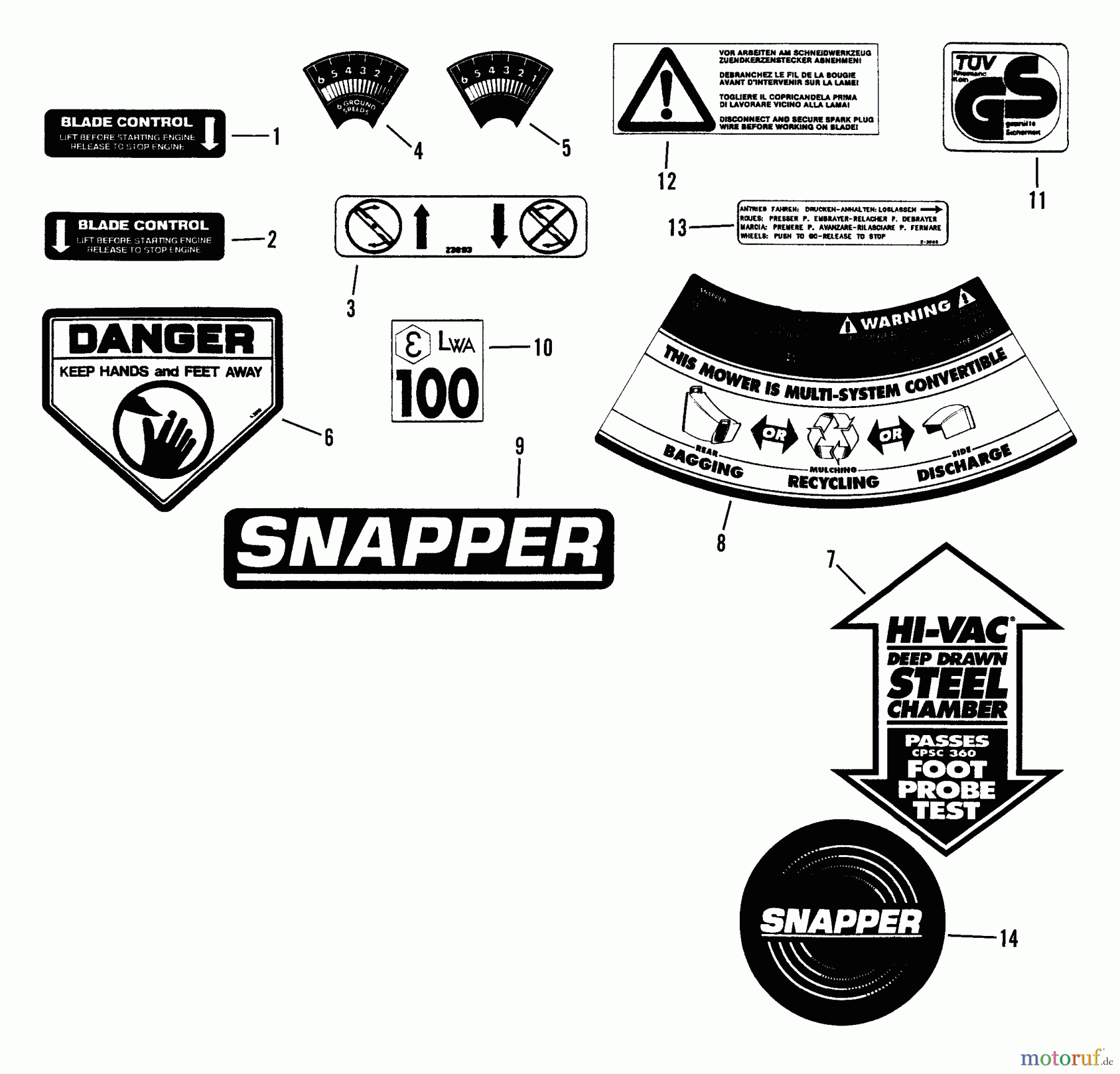 Snapper Rasenmäher C21559BV - Snapper 21
