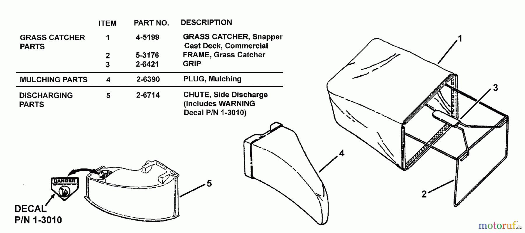  Snapper Rasenmäher CLP21601RV - Snapper 21