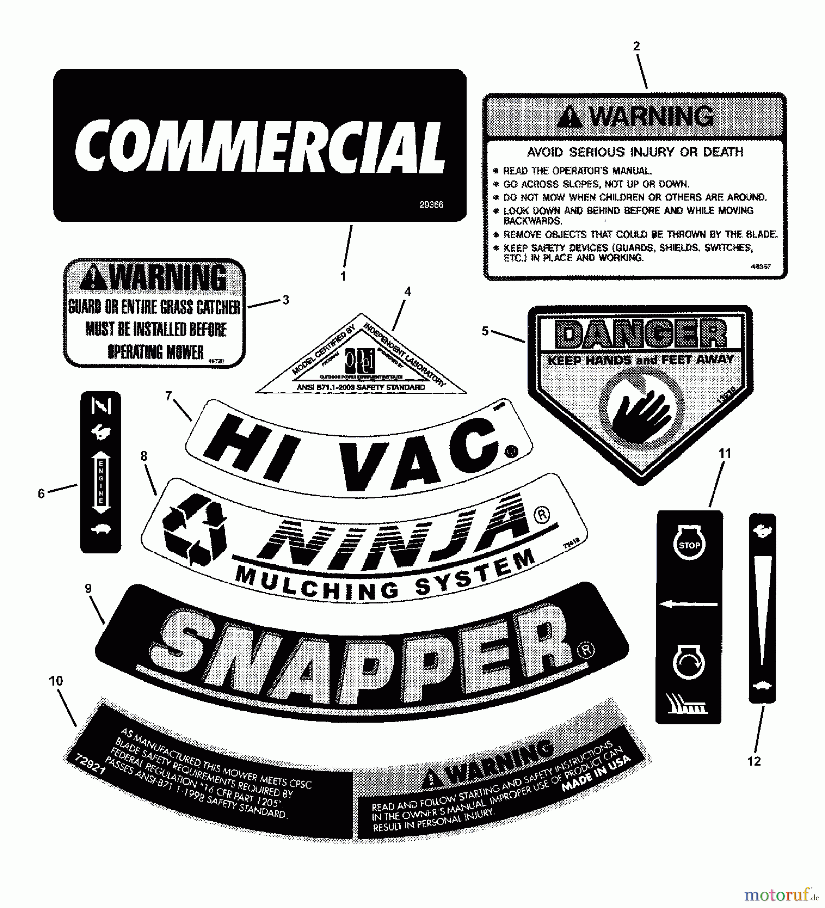  Snapper Rasenmäher CP215518HV (80658) - Snapper 21