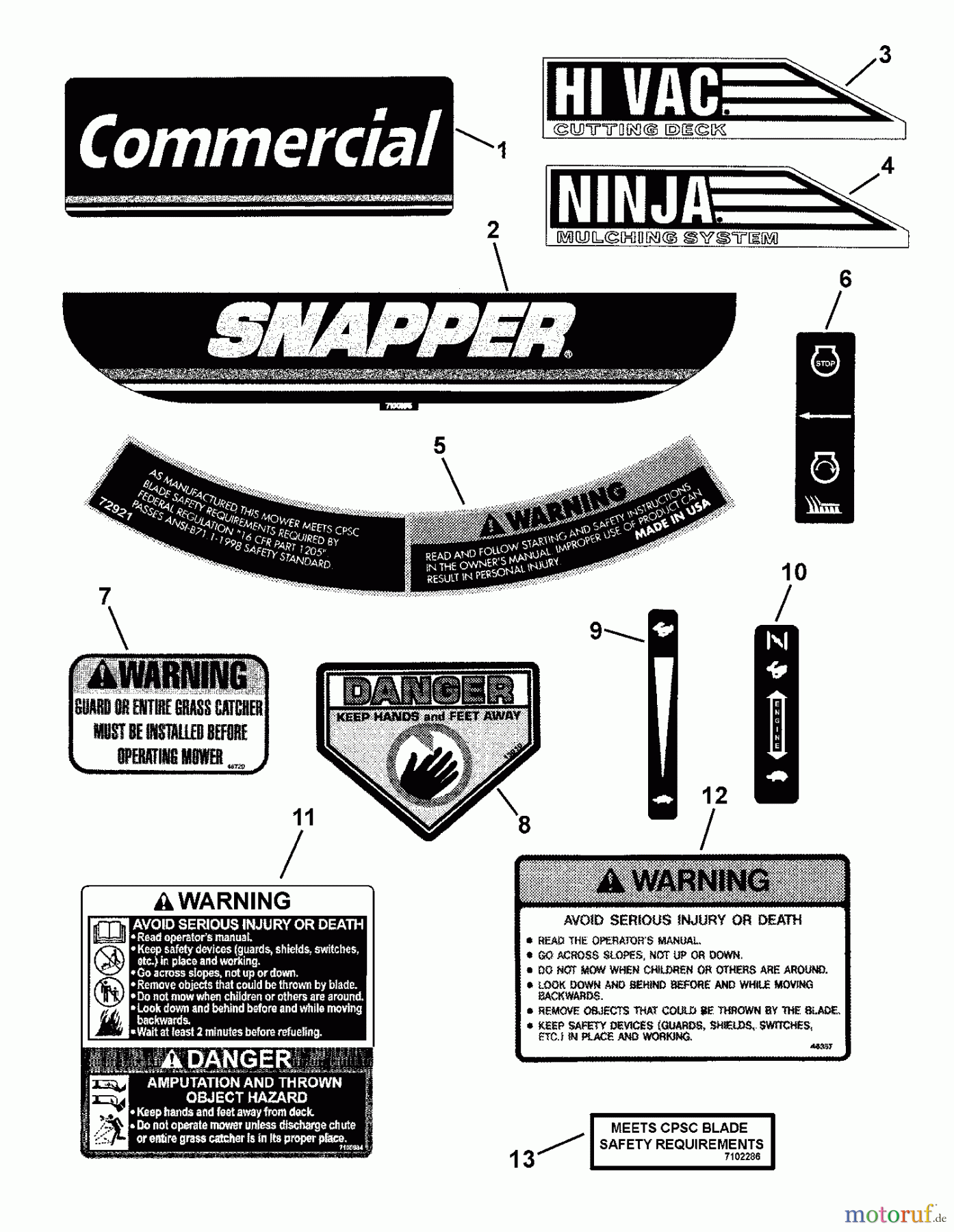 Snapper Rasenmäher CP215519HV (7800038) - Snapper 21