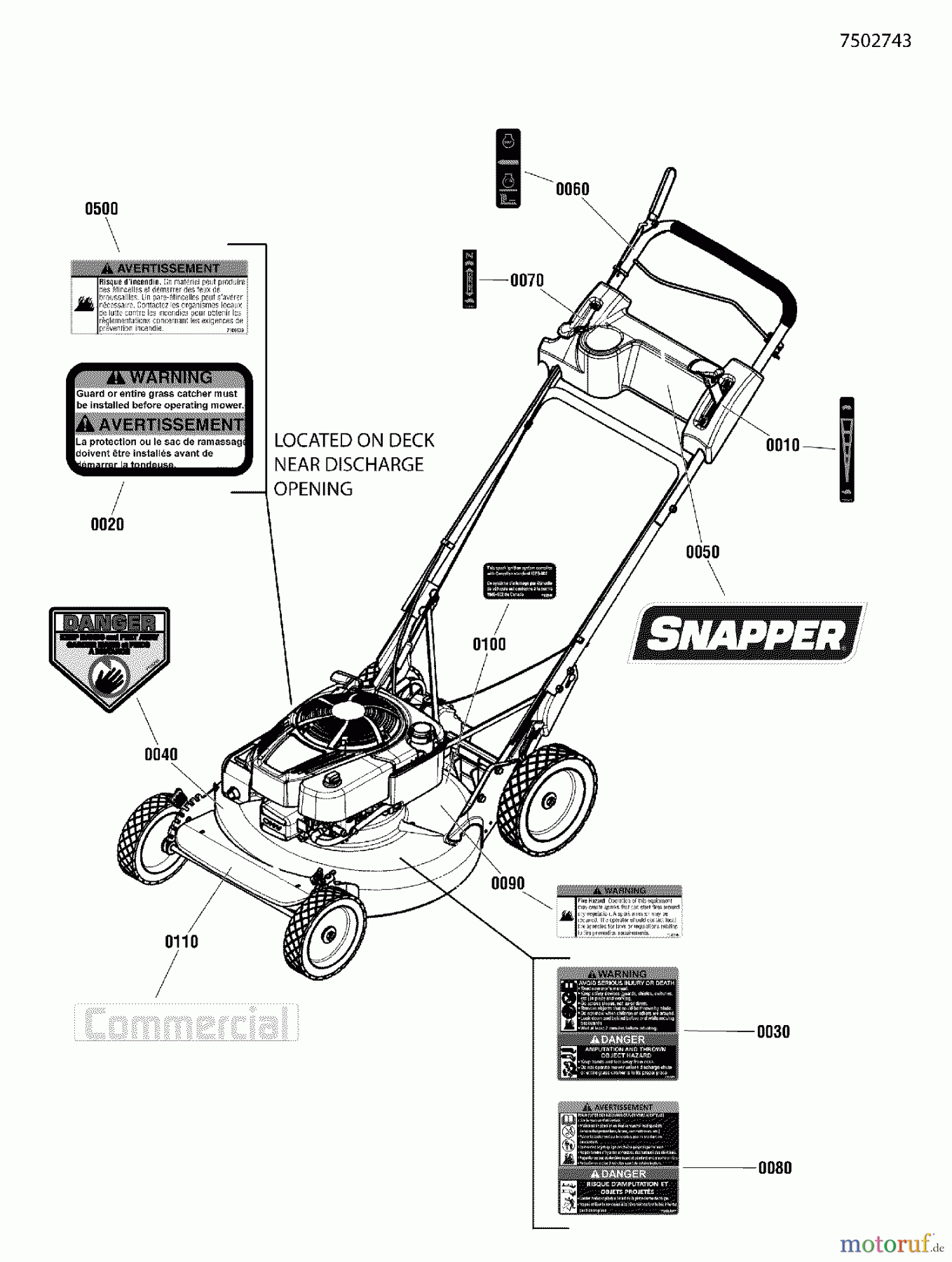 Snapper Rasenmäher CP215520HV (7800849) - Snapper 21