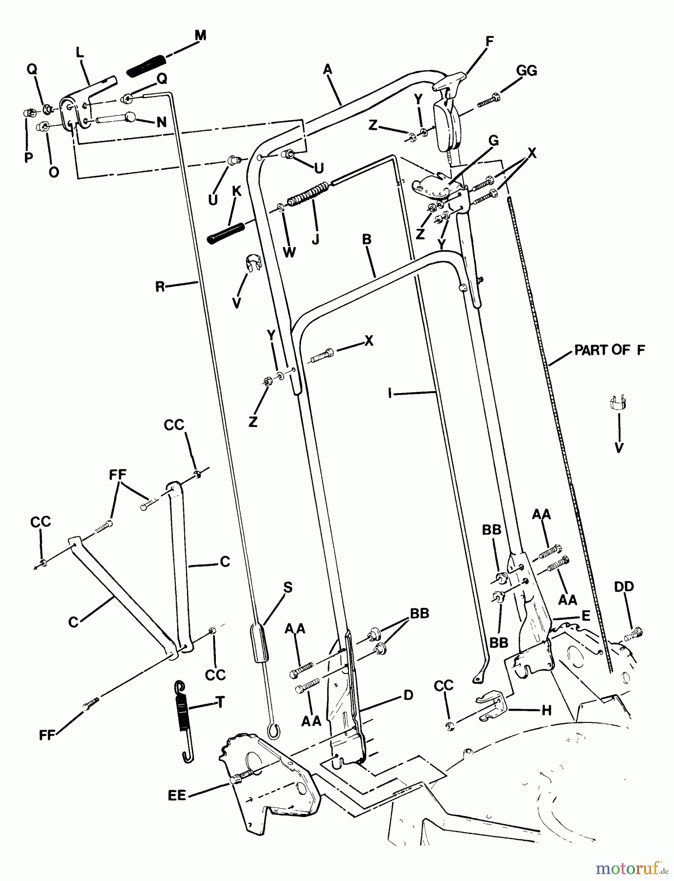 Snapper Rasenmäher CV212 - Snapper 21
