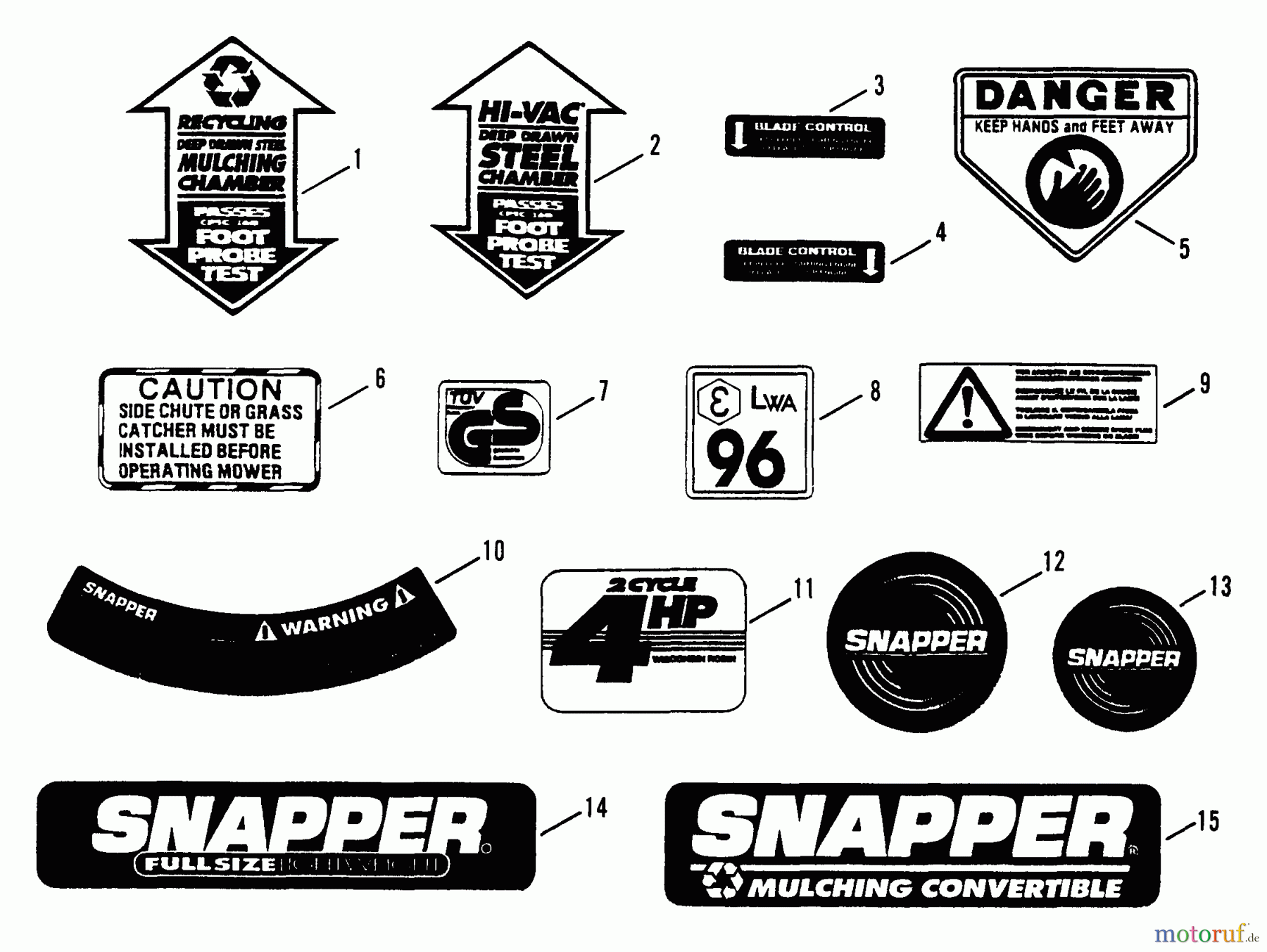 Snapper Rasenmäher R20400 - Snapper 20