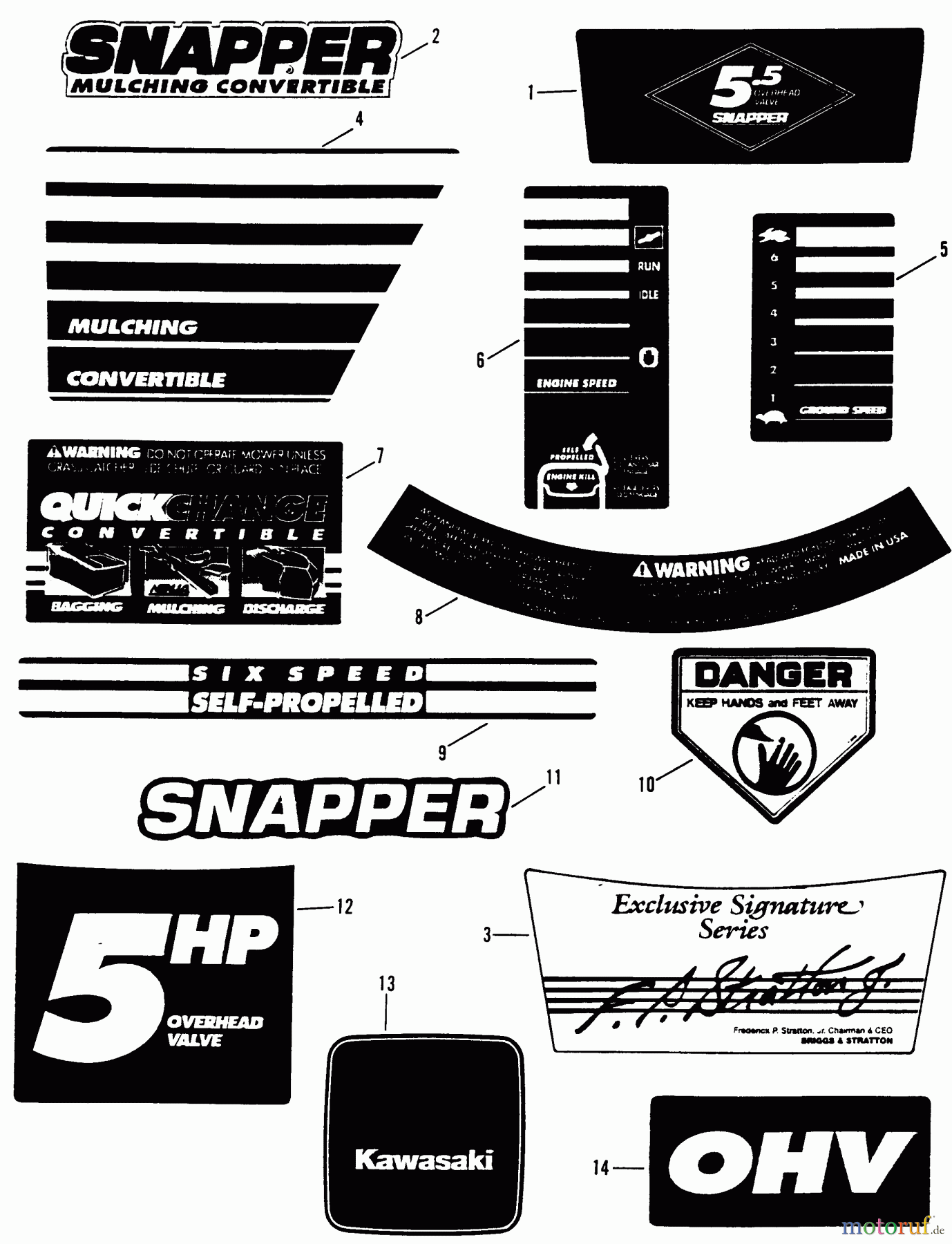 Snapper Rasenmäher EXP21551VE - Snapper 21