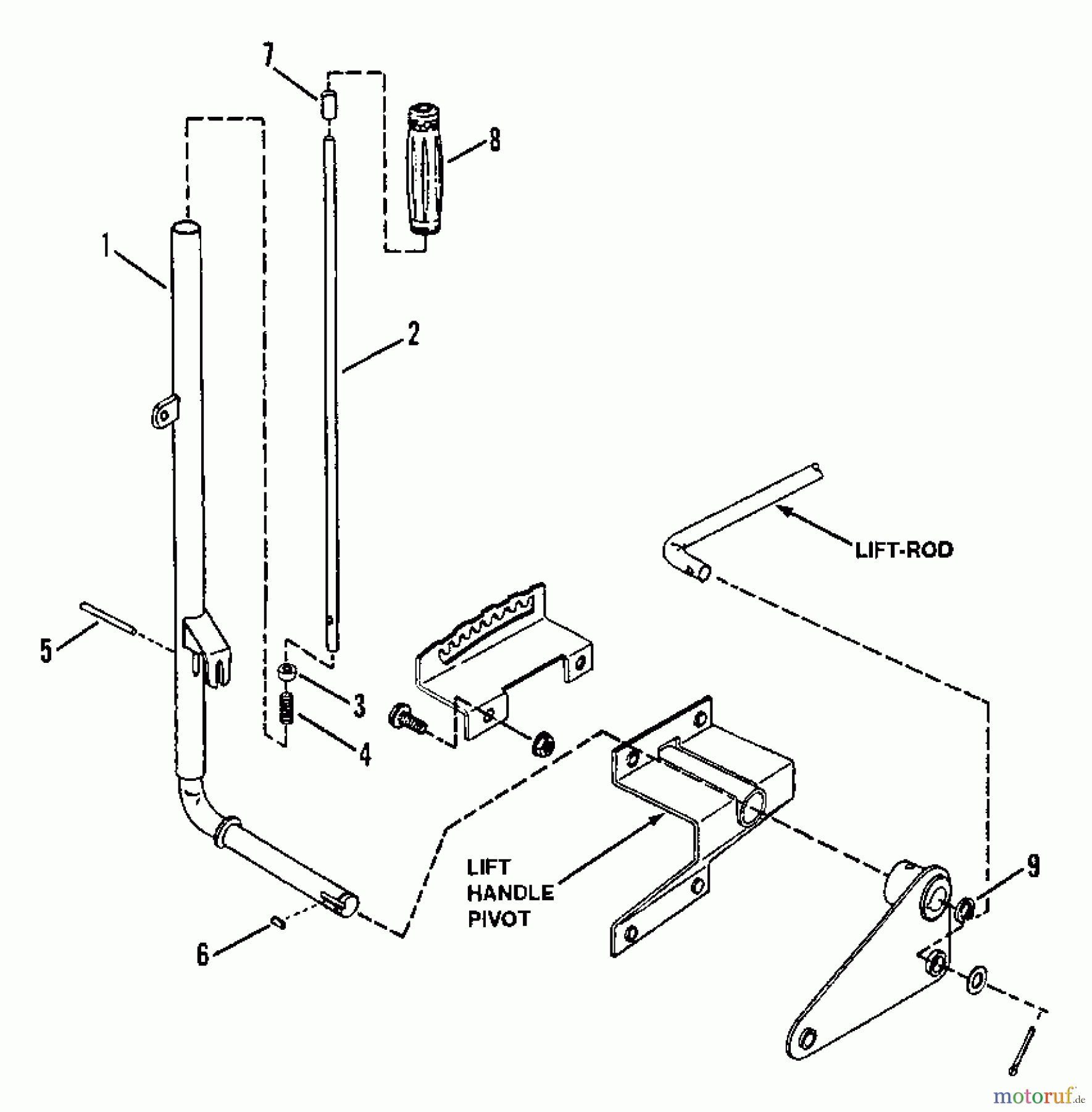 Snapper Zubehör. Rasenmäher 7060720 - Snapper Lift Handle Kit Lift Handle