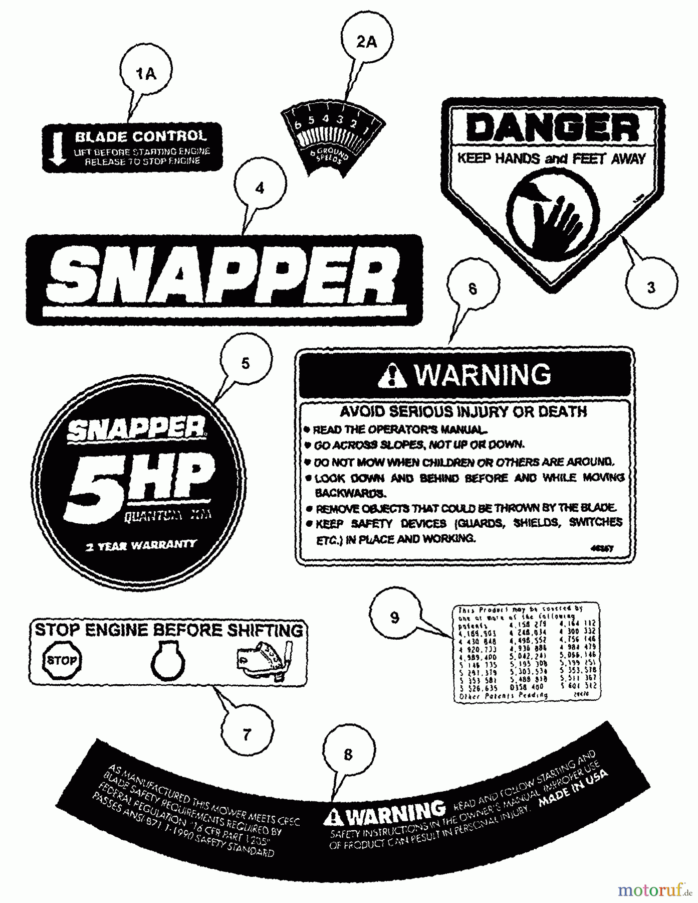 Snapper Rasenmäher MRP216014B - Snapper 21