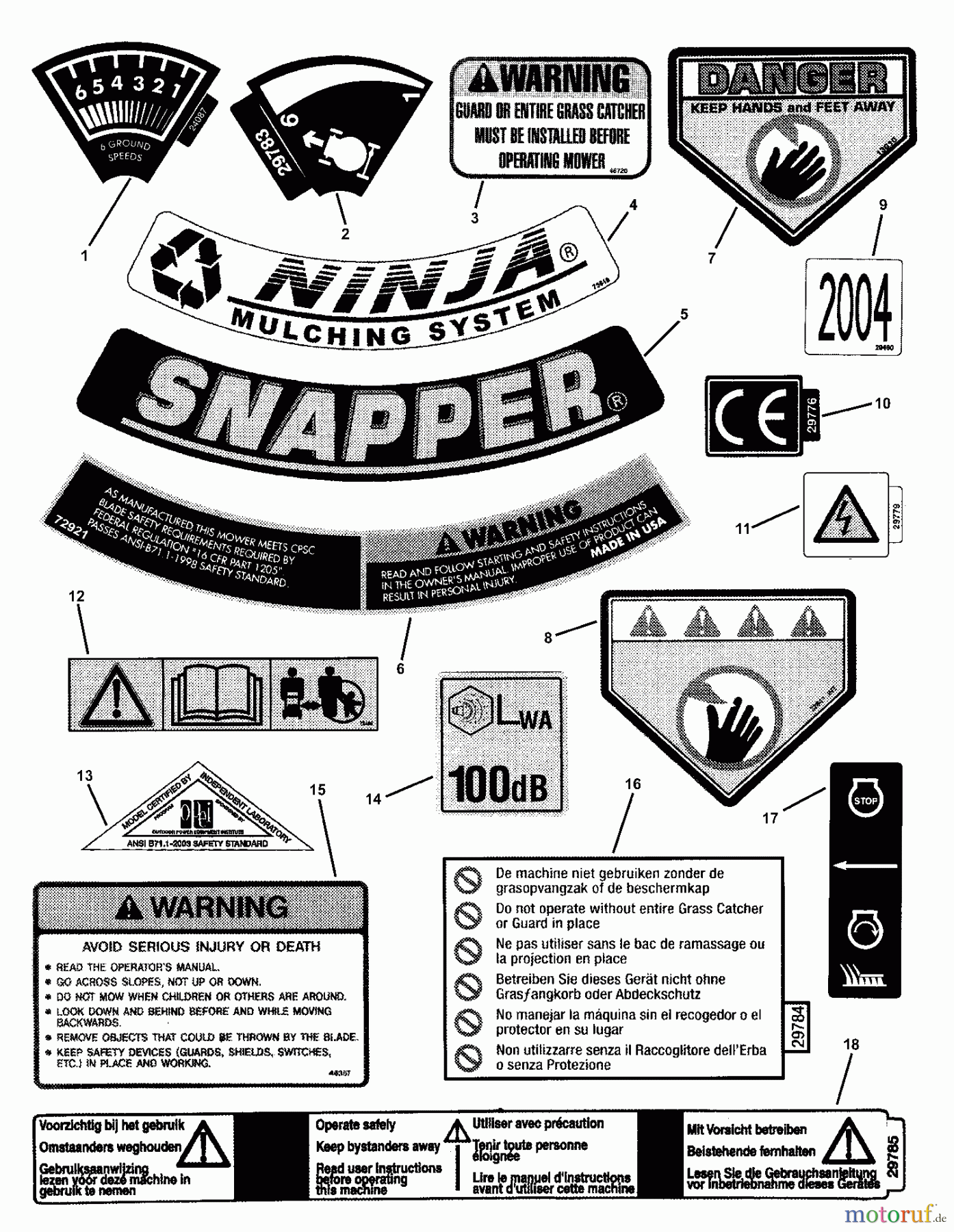 Snapper Rasenmäher MRP216518B (80496) - Snapper 21
