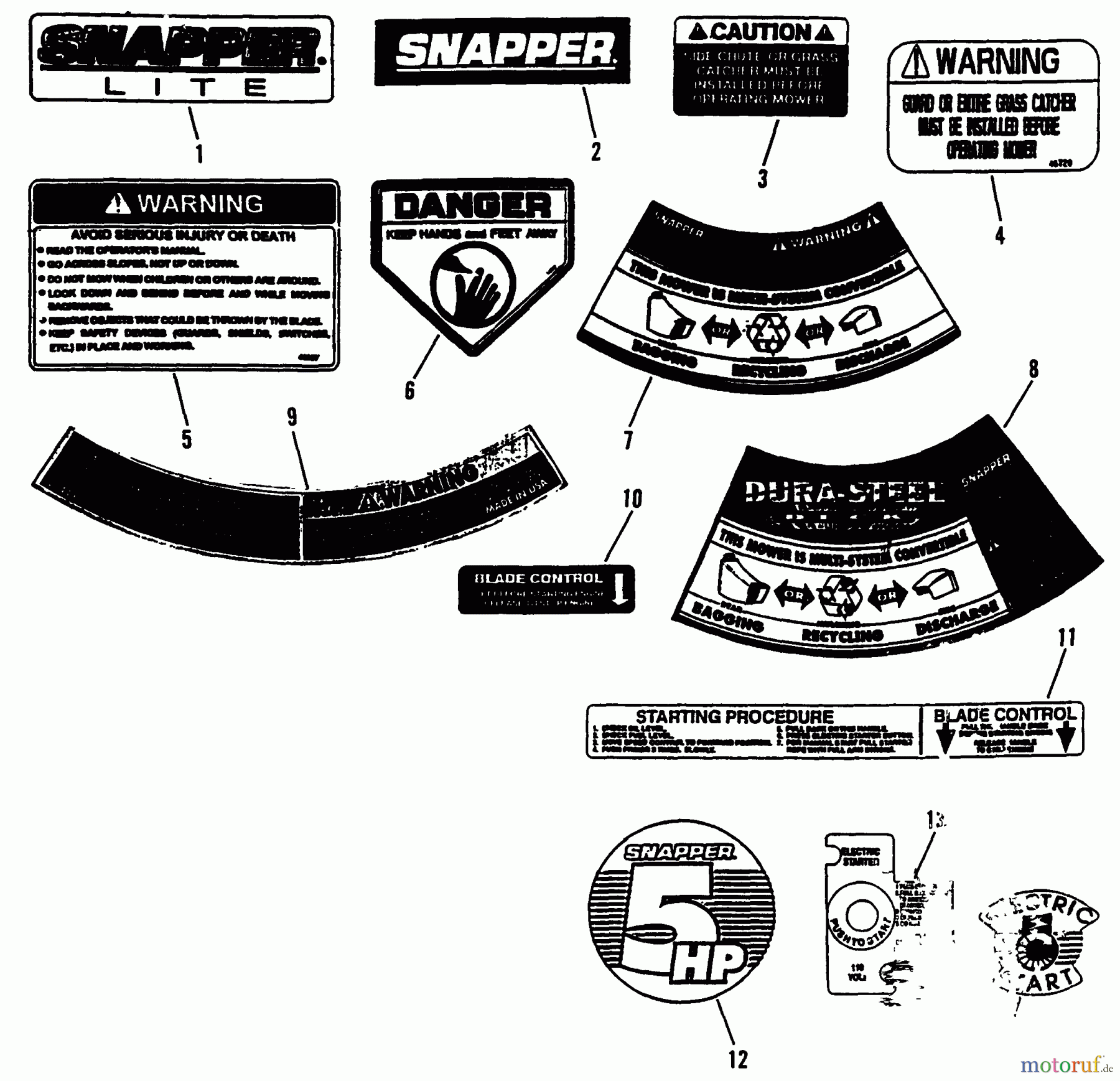 Snapper Rasenmäher R204513E - Snapper 20