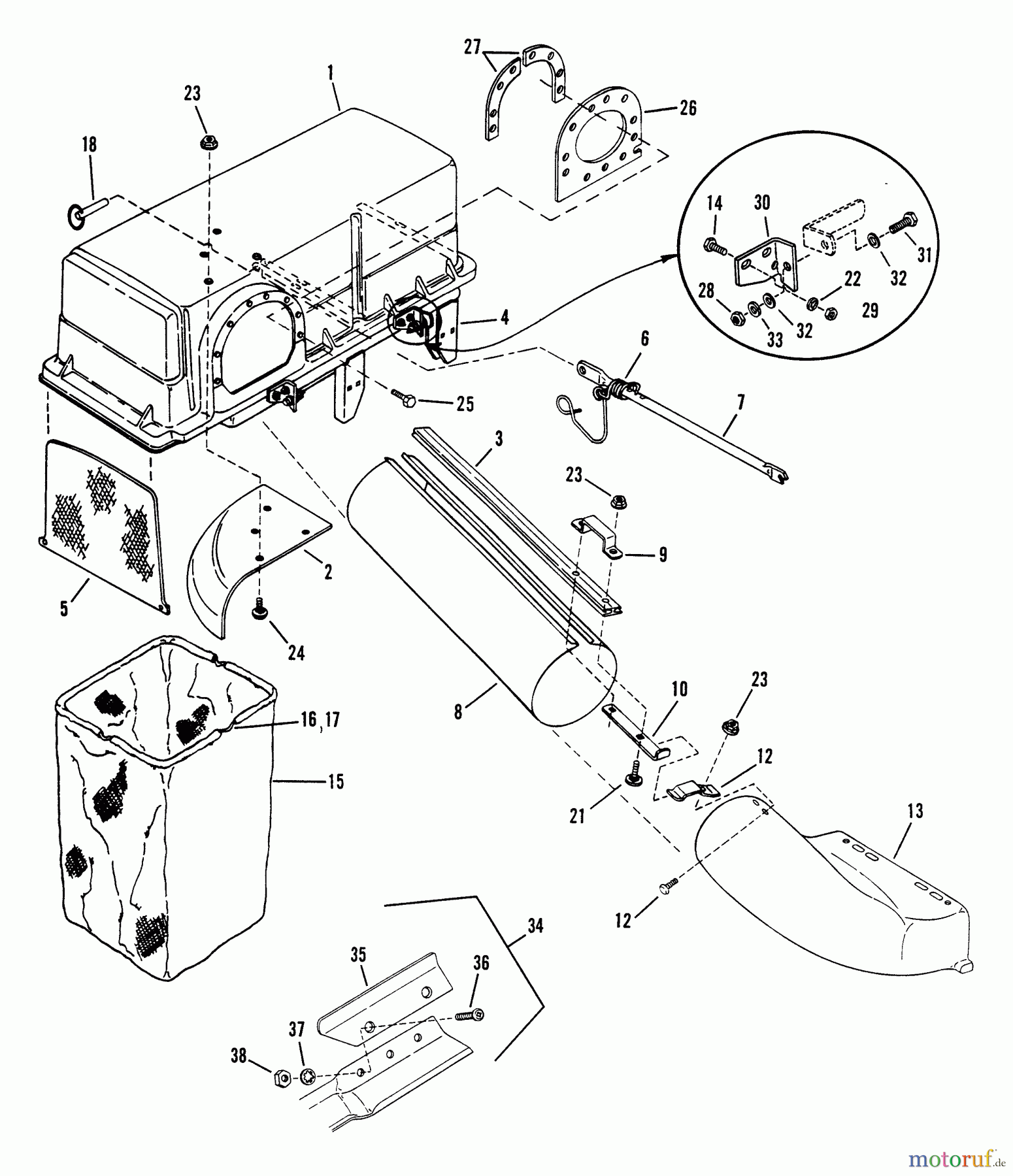 Snapper Zubehör. Rasenmäher 7060772 - Snapper Twin Bag Catcher, 41