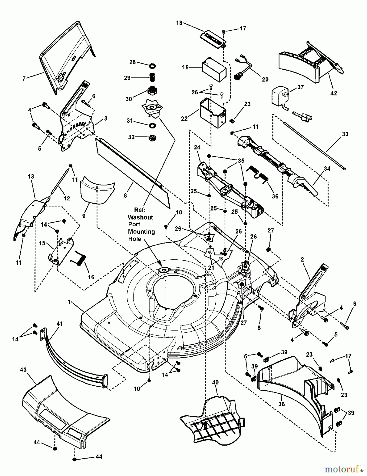 Snapper Rasenmäher SPV2270E (7800778) - Snapper 22