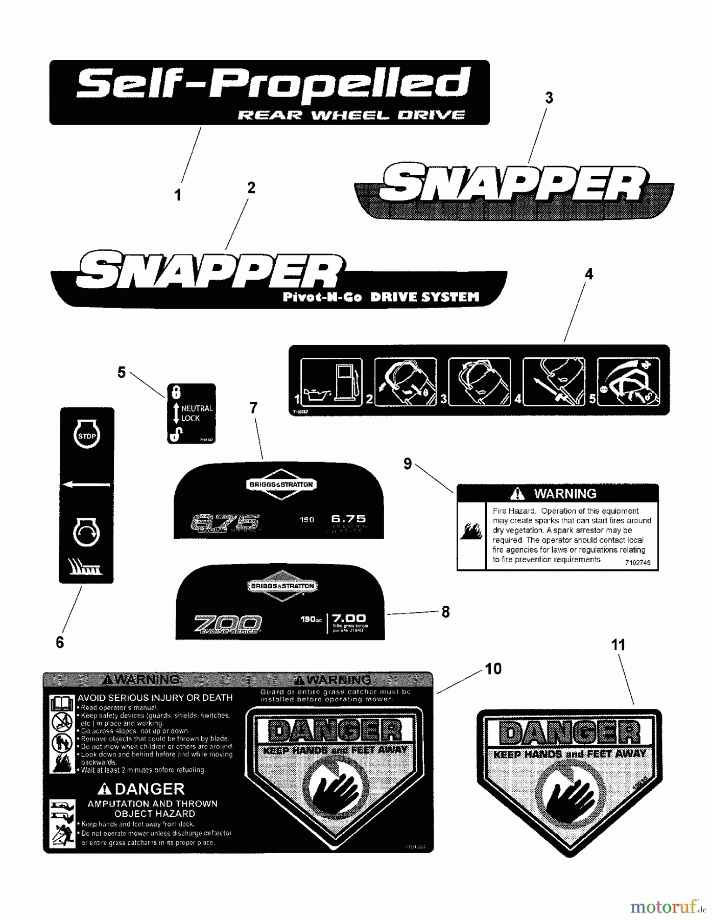 Snapper Rasenmäher SPVH21675 (7800441) - Snapper 21