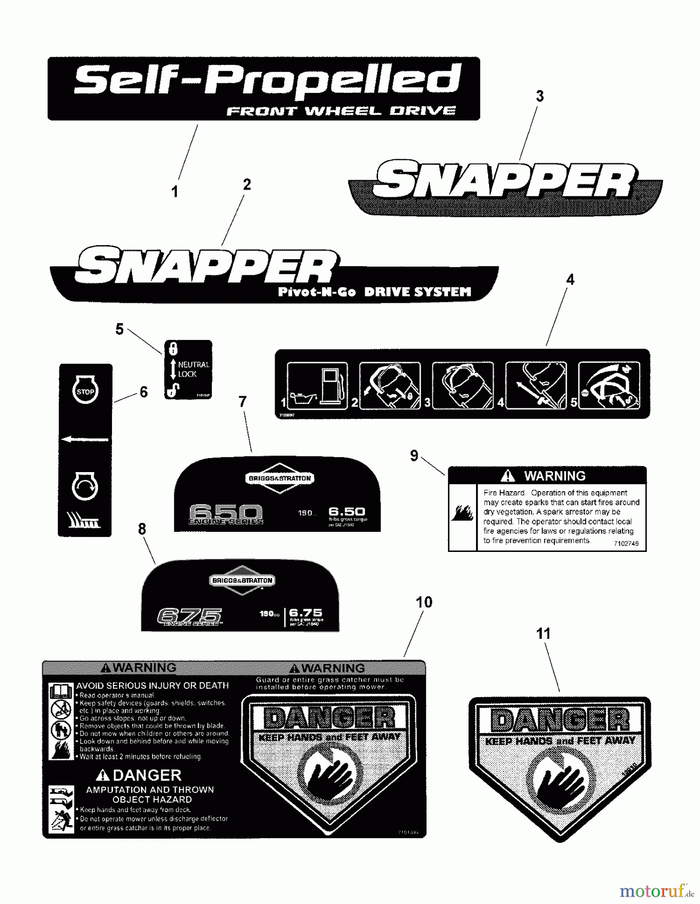 Snapper Rasenmäher SPVH2265 (7800440) - Snapper 22
